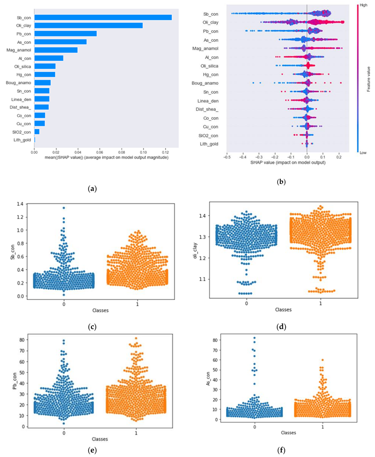 Remotesensing 14 04486 g006 Remotesensing 14 04486 g006
