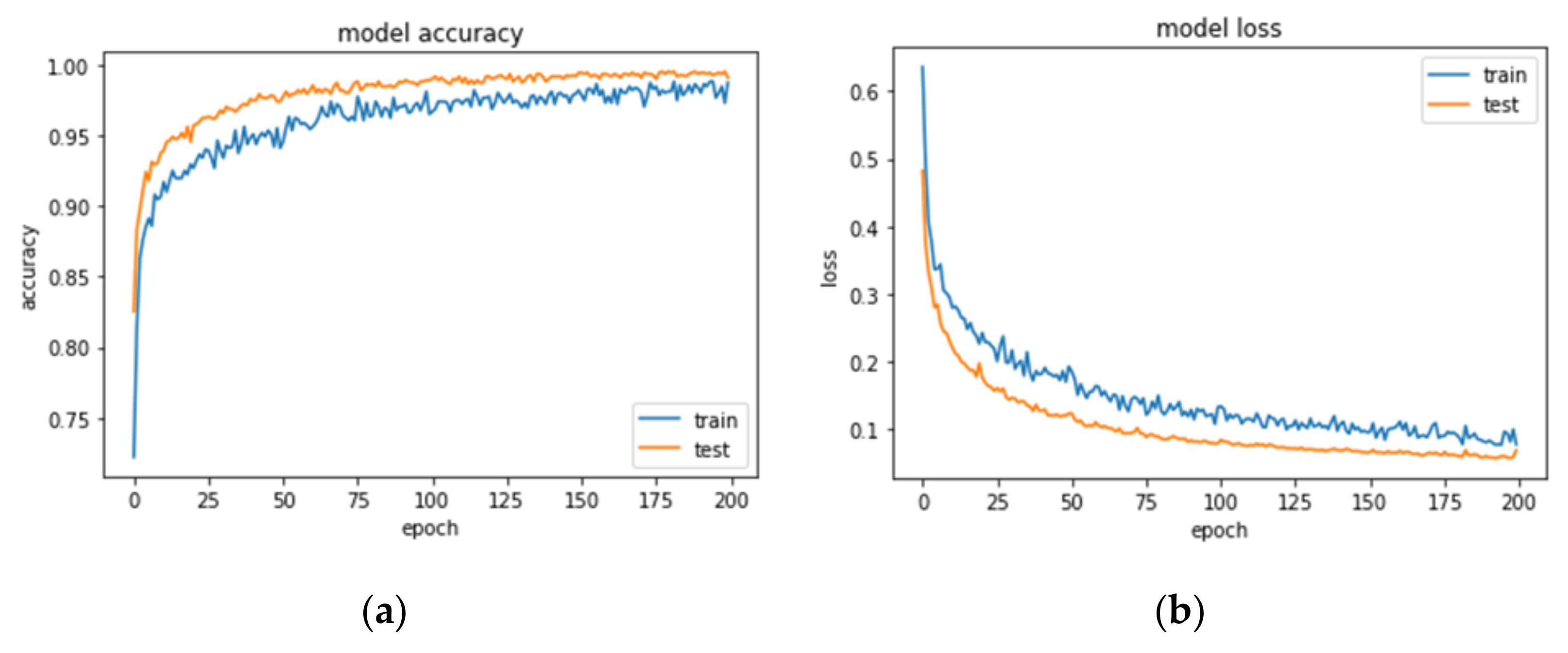 Remotesensing 14 04486 g007 Remotesensing 14 04486 g007