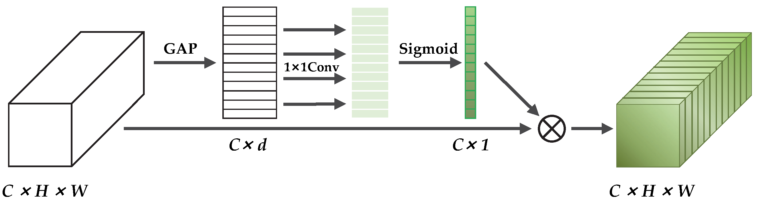 Remotesensing 14 04487 g007 550