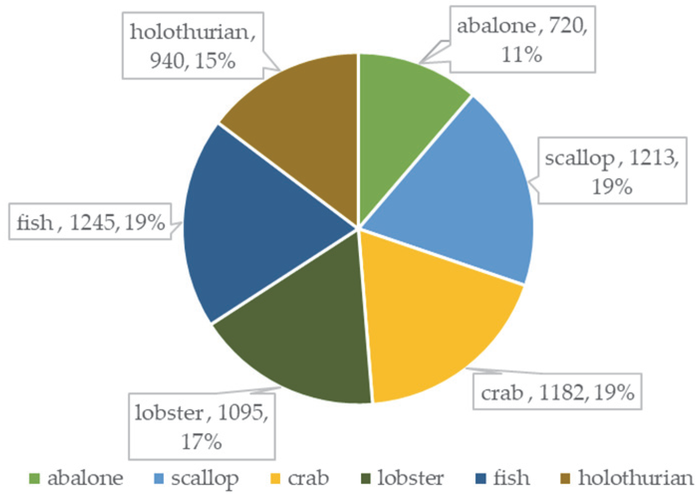 Remotesensing 14 04487 g011 550