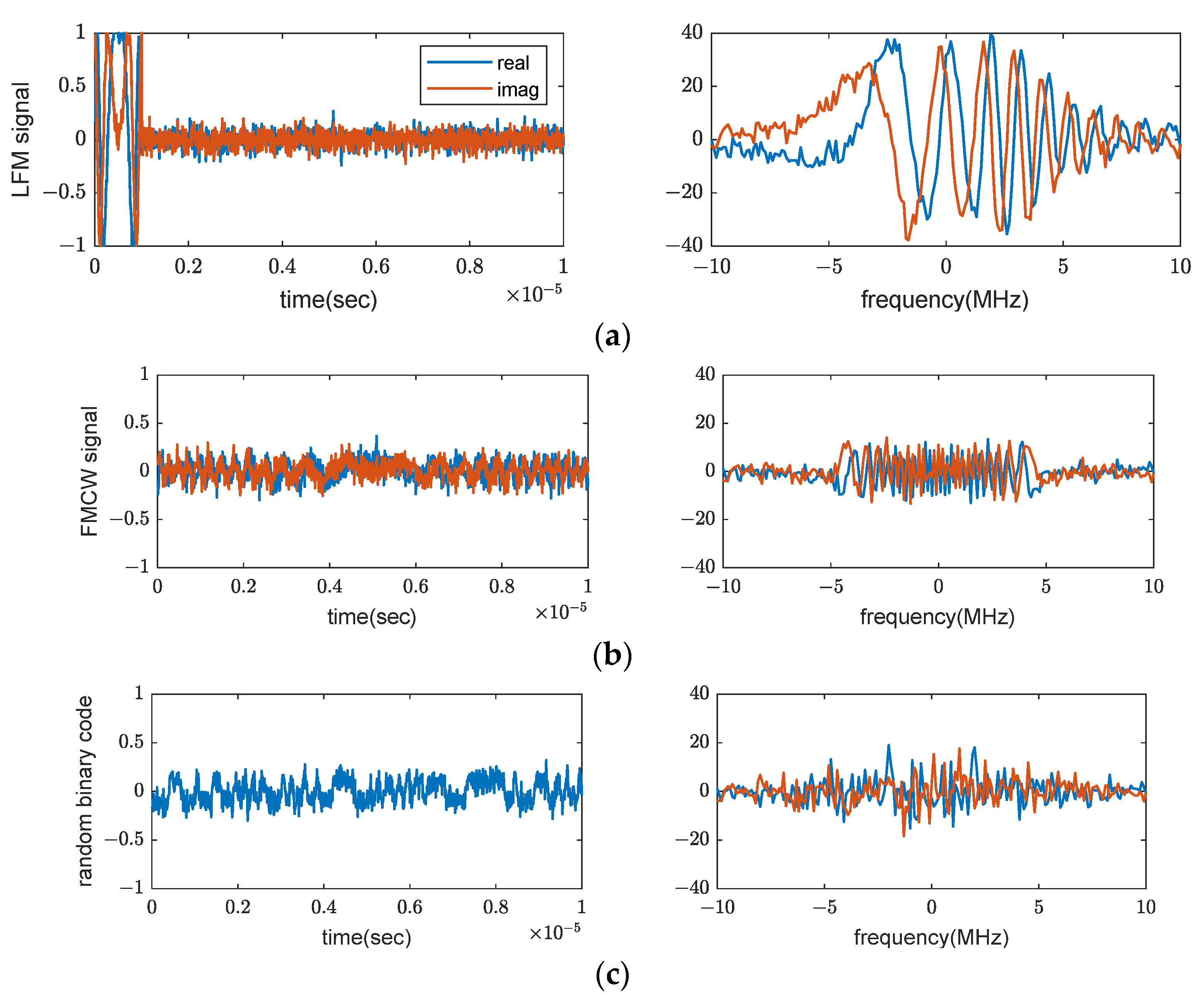 Remotesensing 14 04489 g001 550