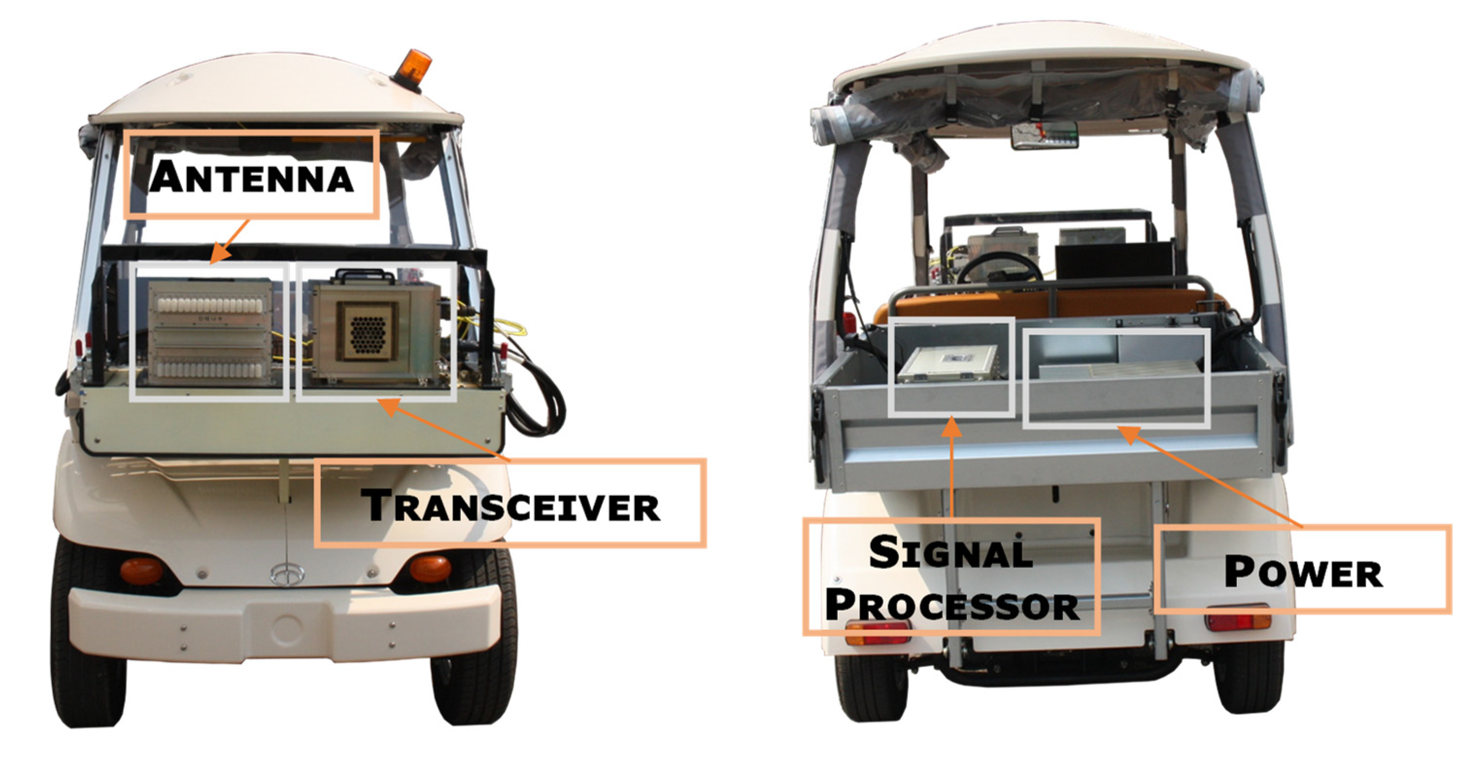 Remotesensing 14 04489 g016 550