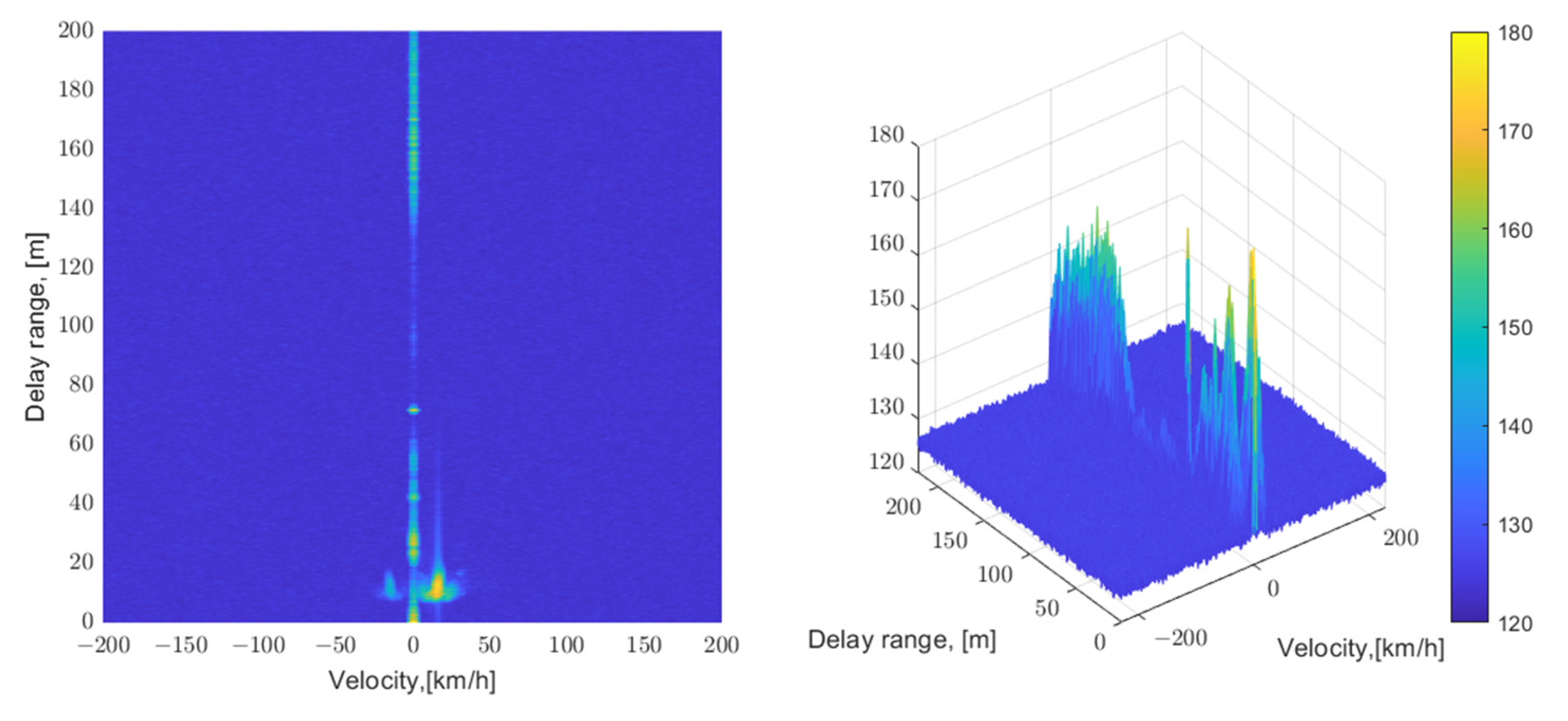 Remotesensing 14 04489 g018 550