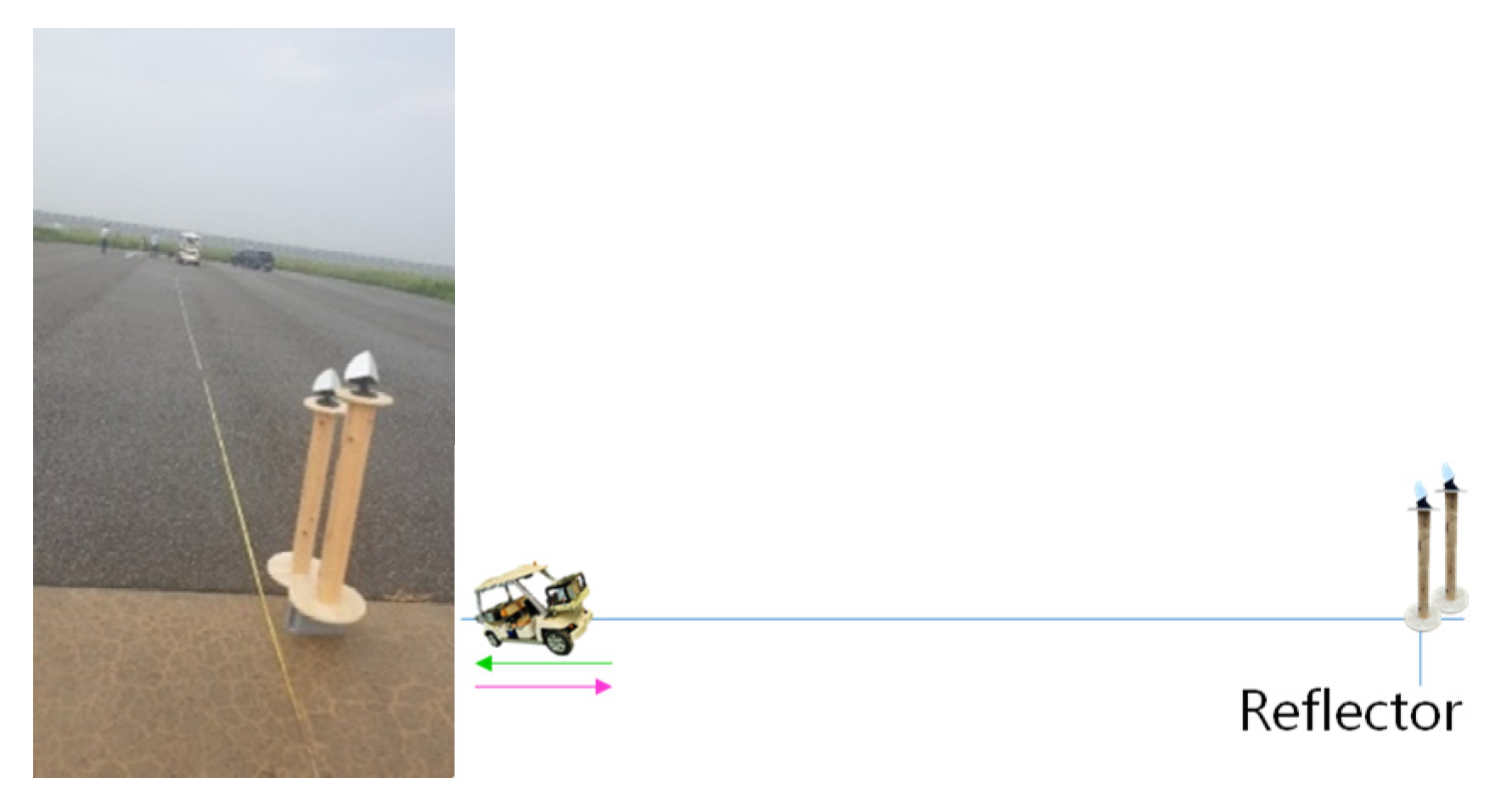 Remotesensing 14 04489 g021 550