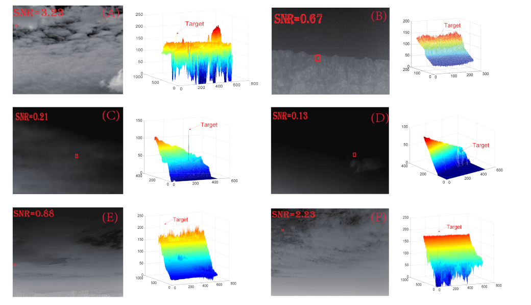 Remotesensing 14 04490 g004 550