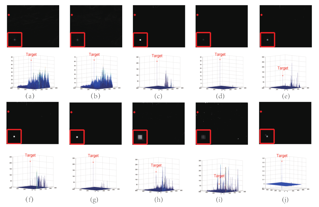 Remotesensing 14 04490 g005 550