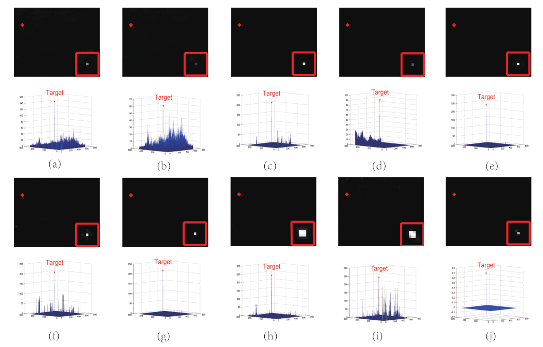 Remotesensing 14 04490 g010 550