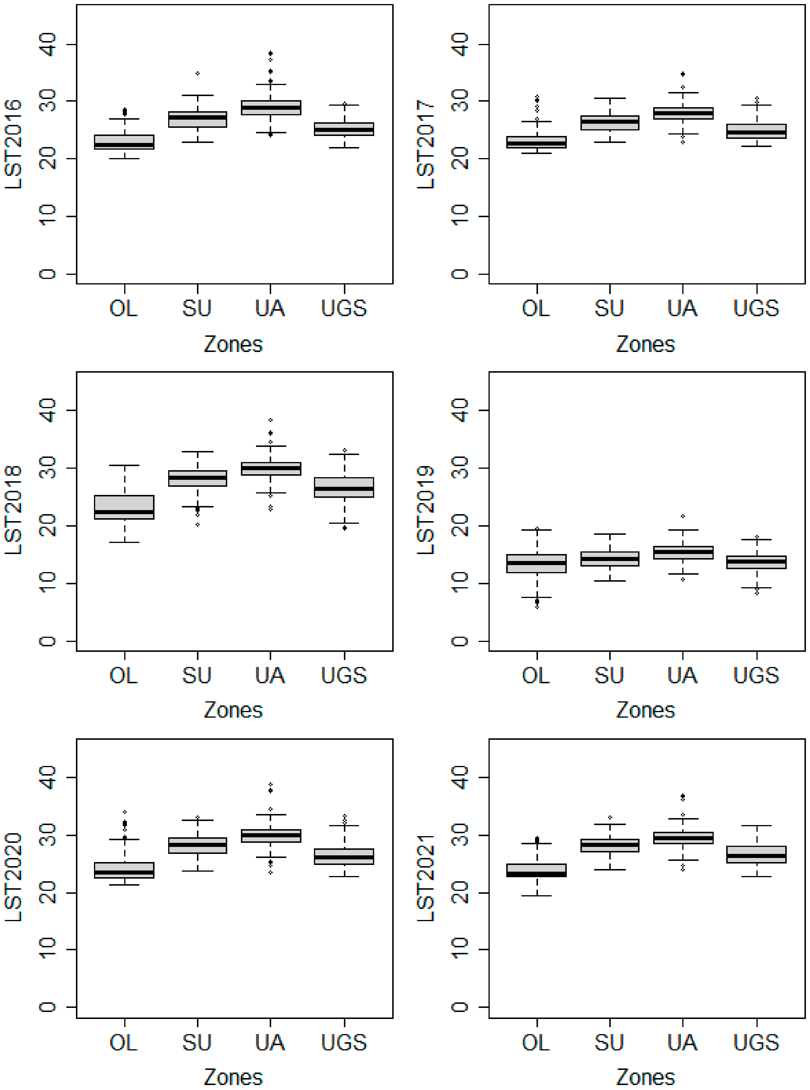 Remotesensing 14 04492 g009