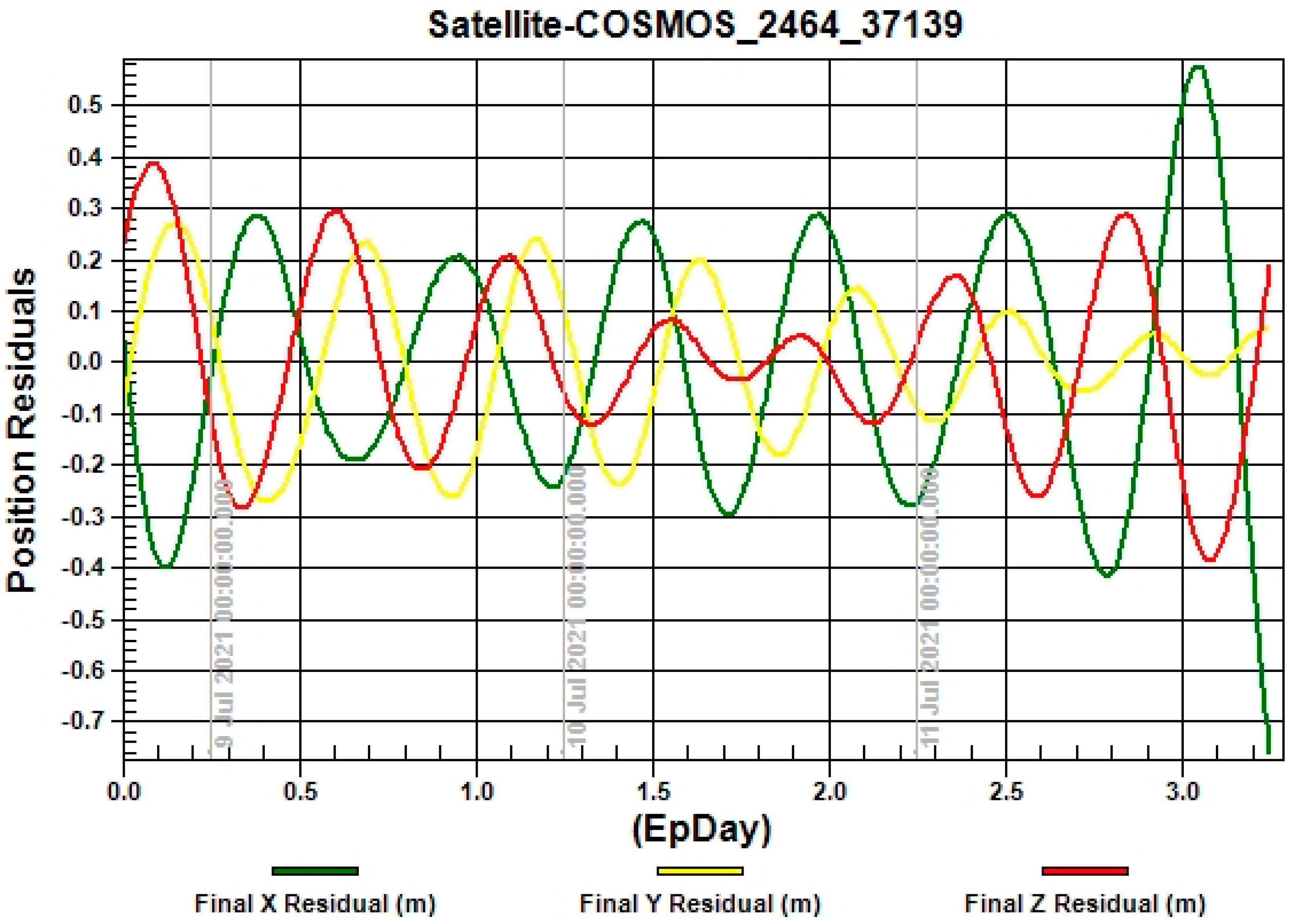 Remotesensing 14 04493 g004