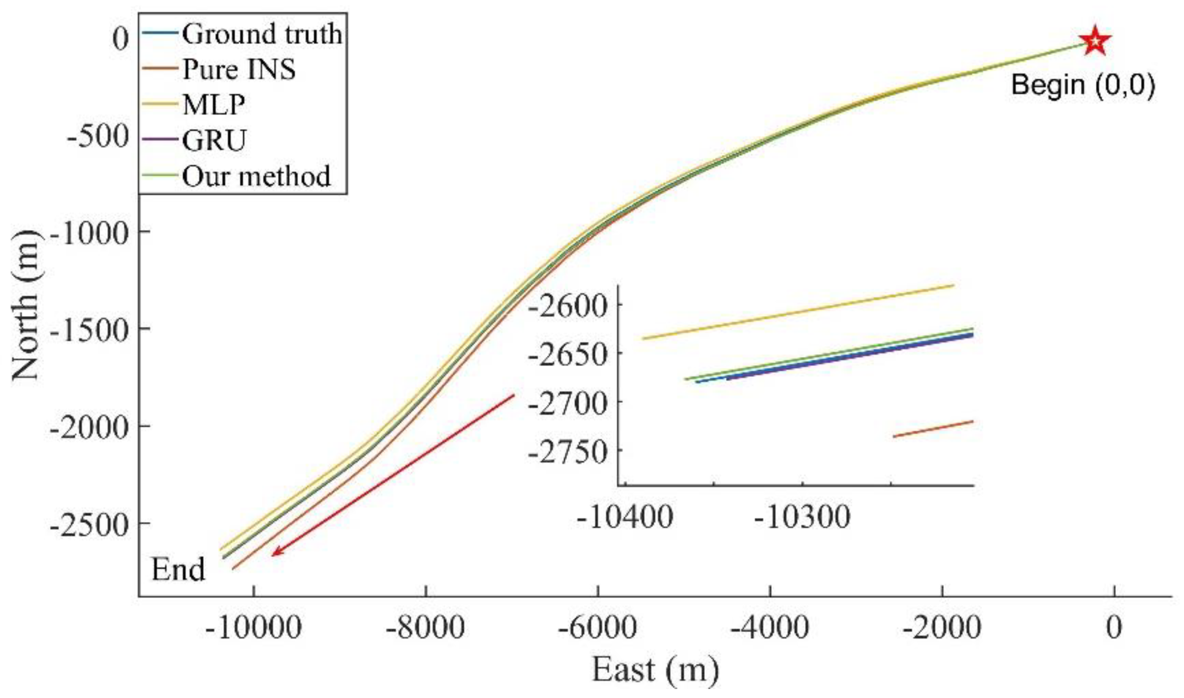 Remotesensing 14 04494 g019 550