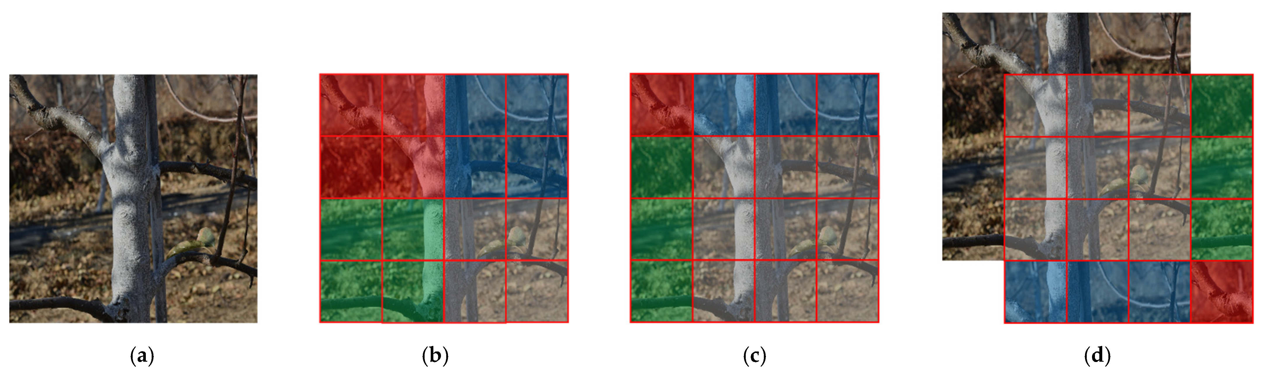 Remotesensing 14 04495 g005