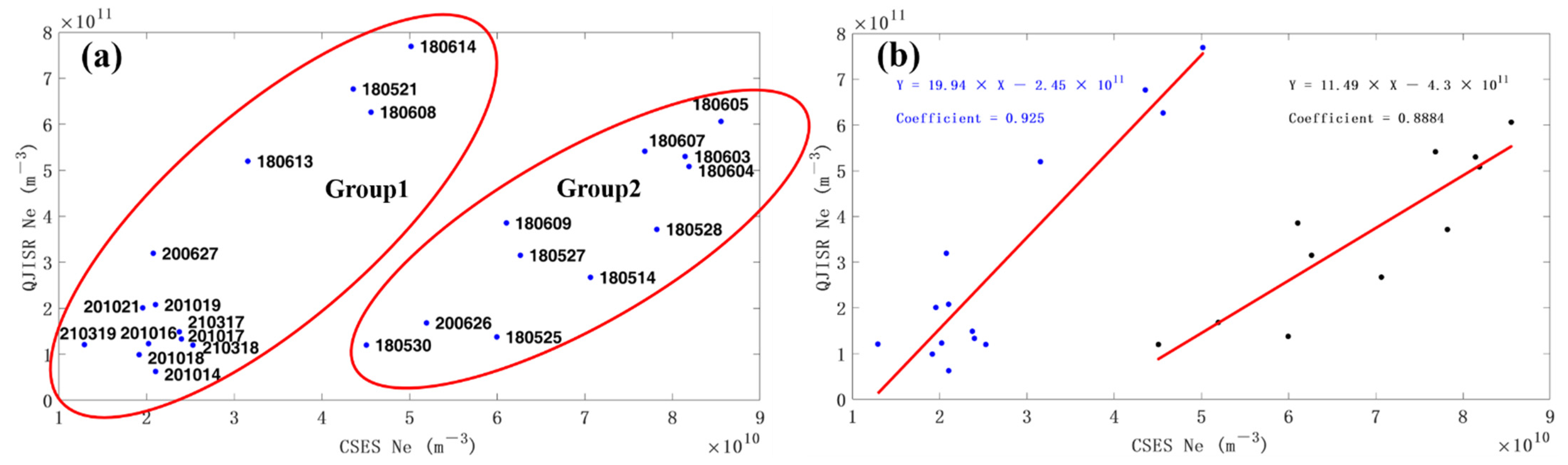 Remotesensing 14 04498 g004