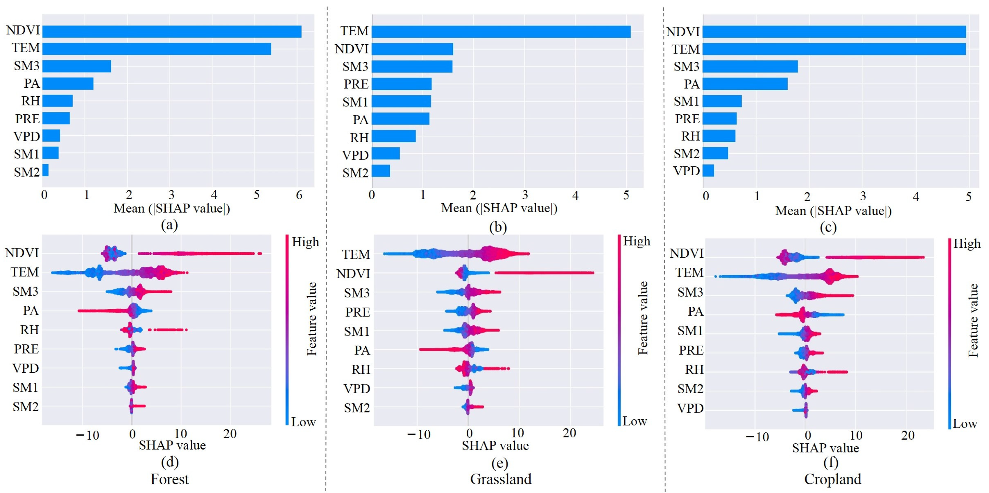 Remotesensing 14 04499 g009