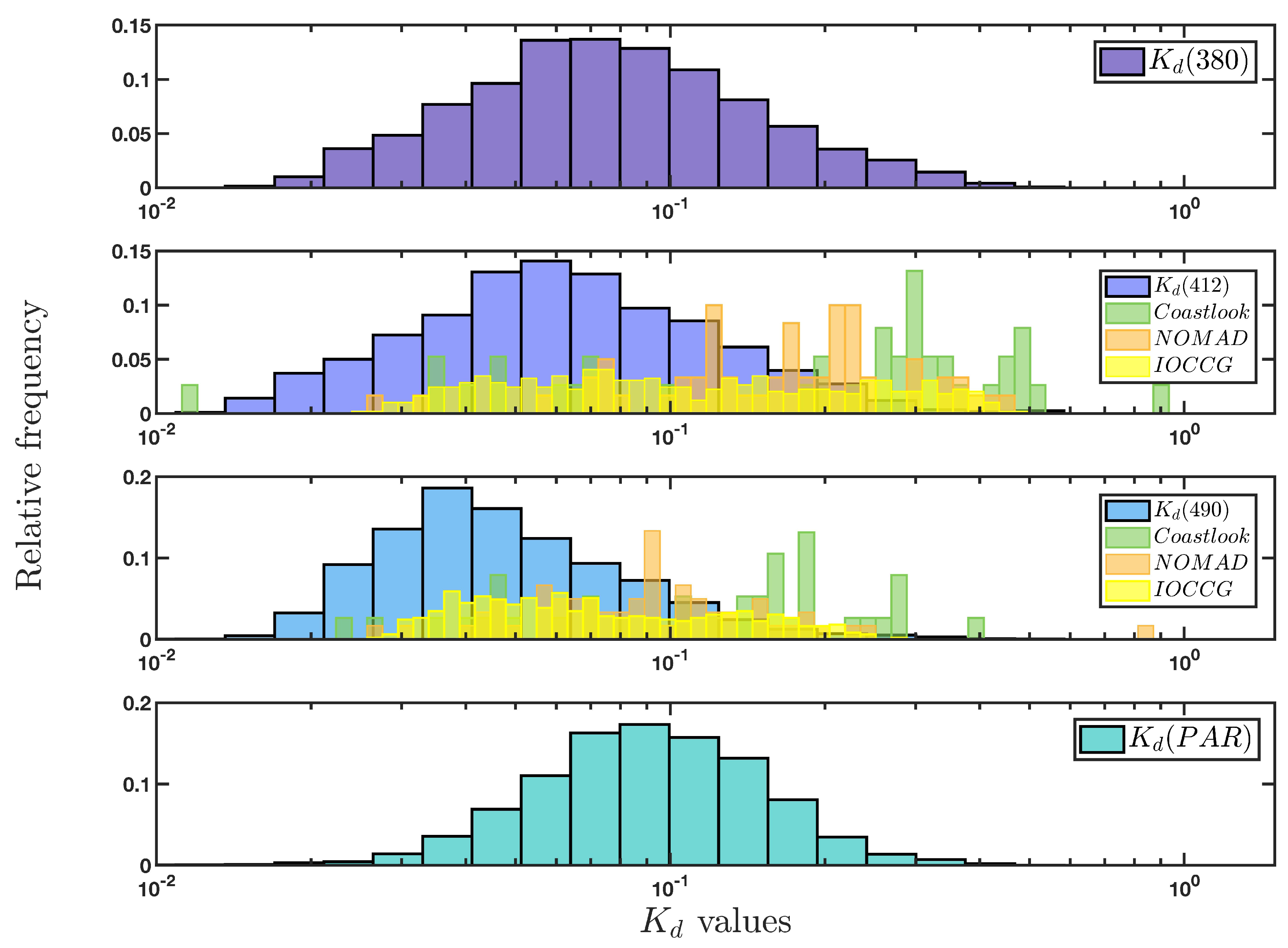 Remotesensing 14 04500 g001