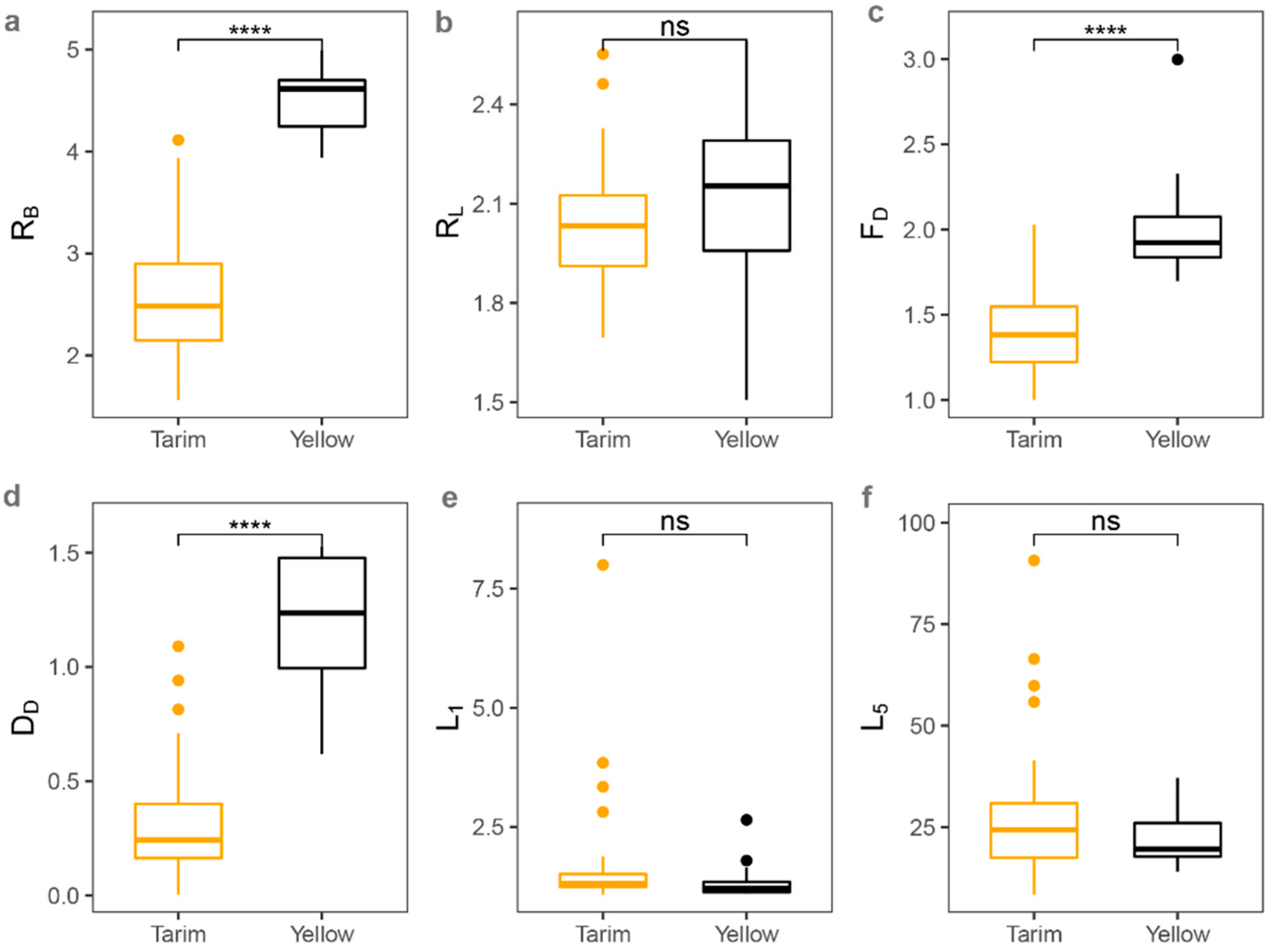 Remotesensing 14 04502 g008