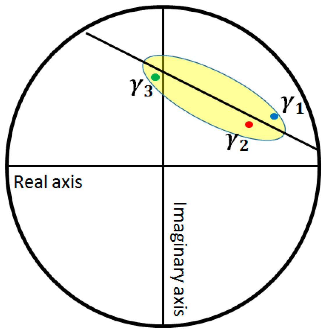 Remotesensing 14 04503 g002