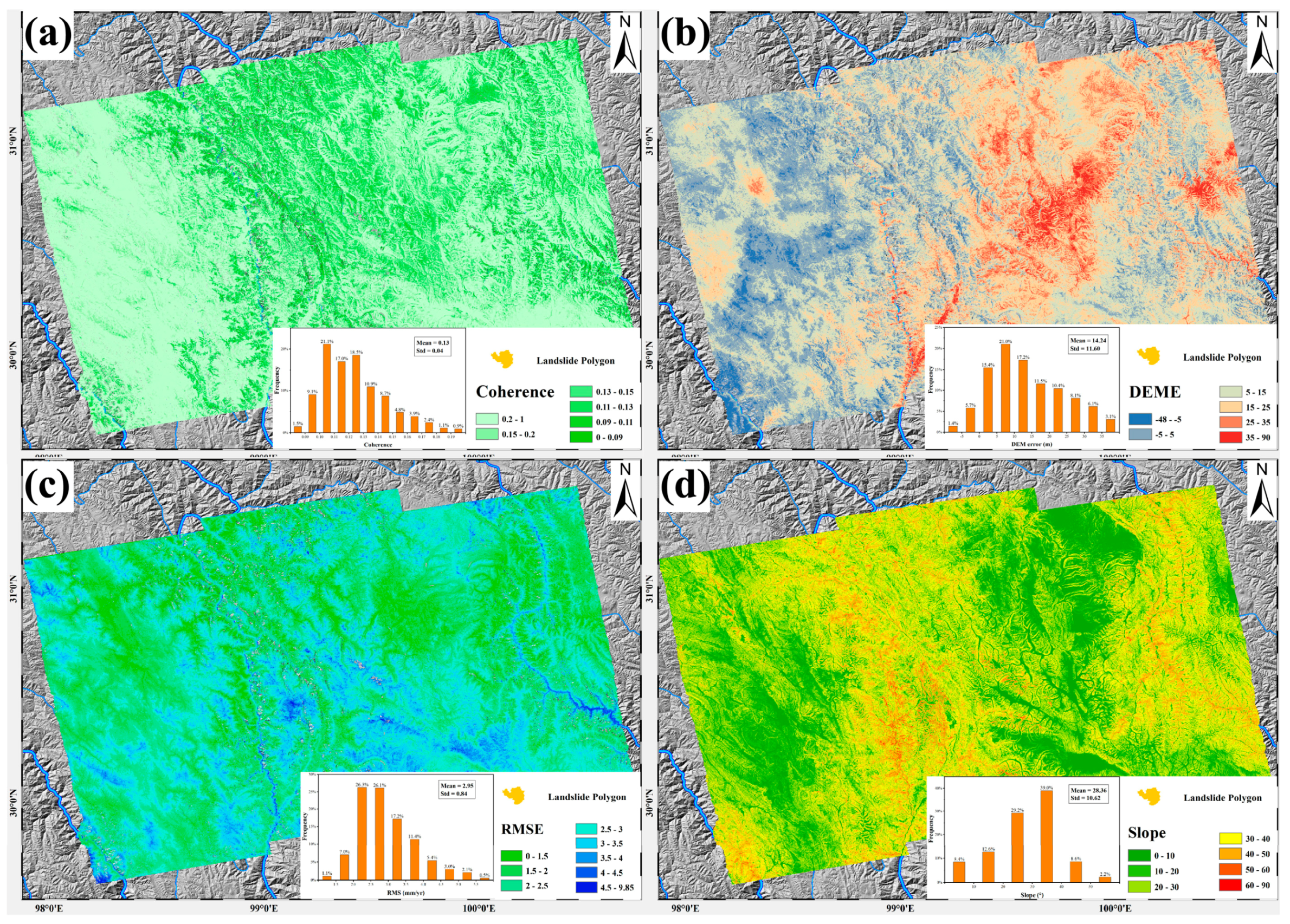 Remotesensing 14 04504 g014 550
