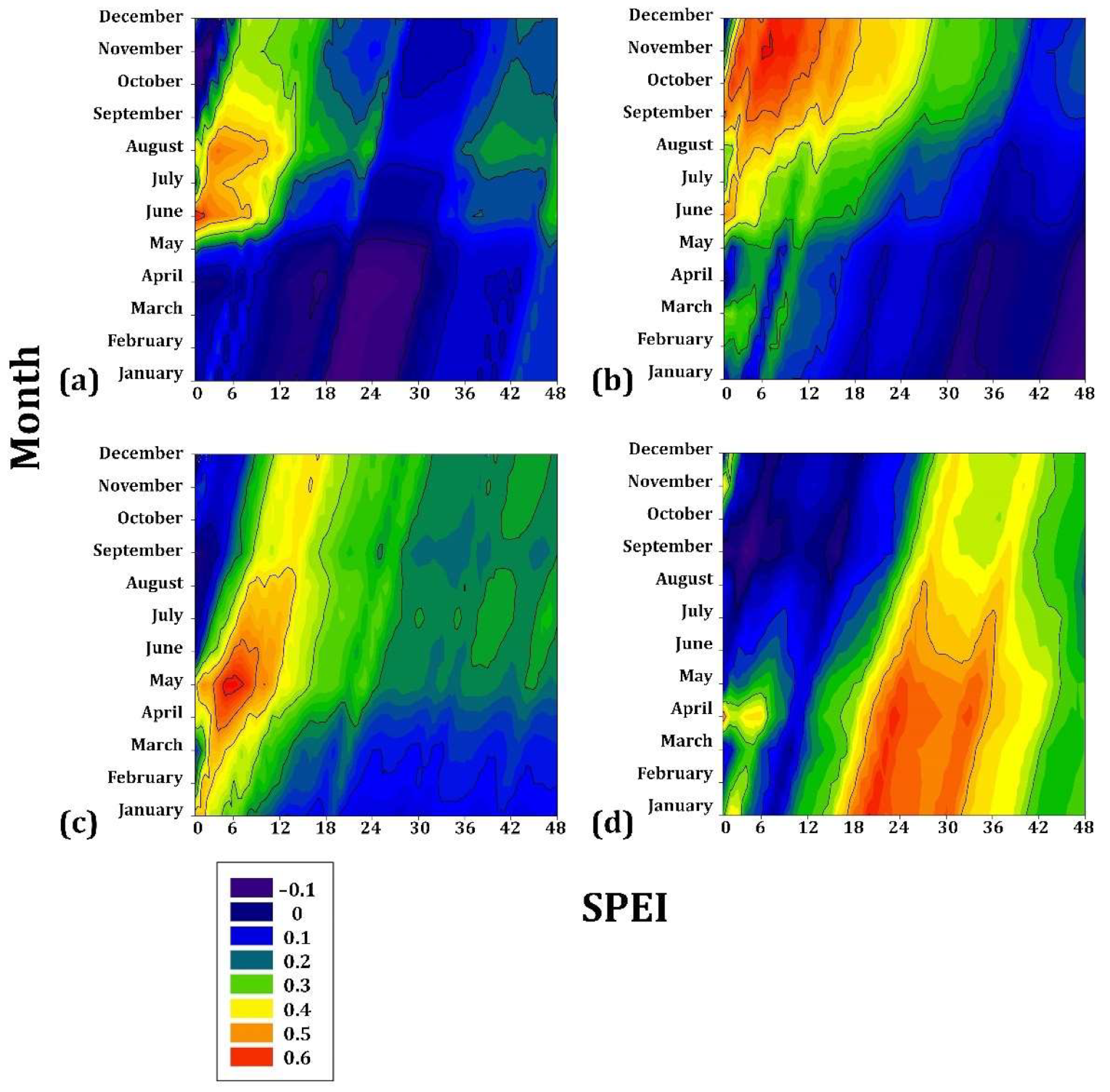 Remotesensing 14 04506 g006
