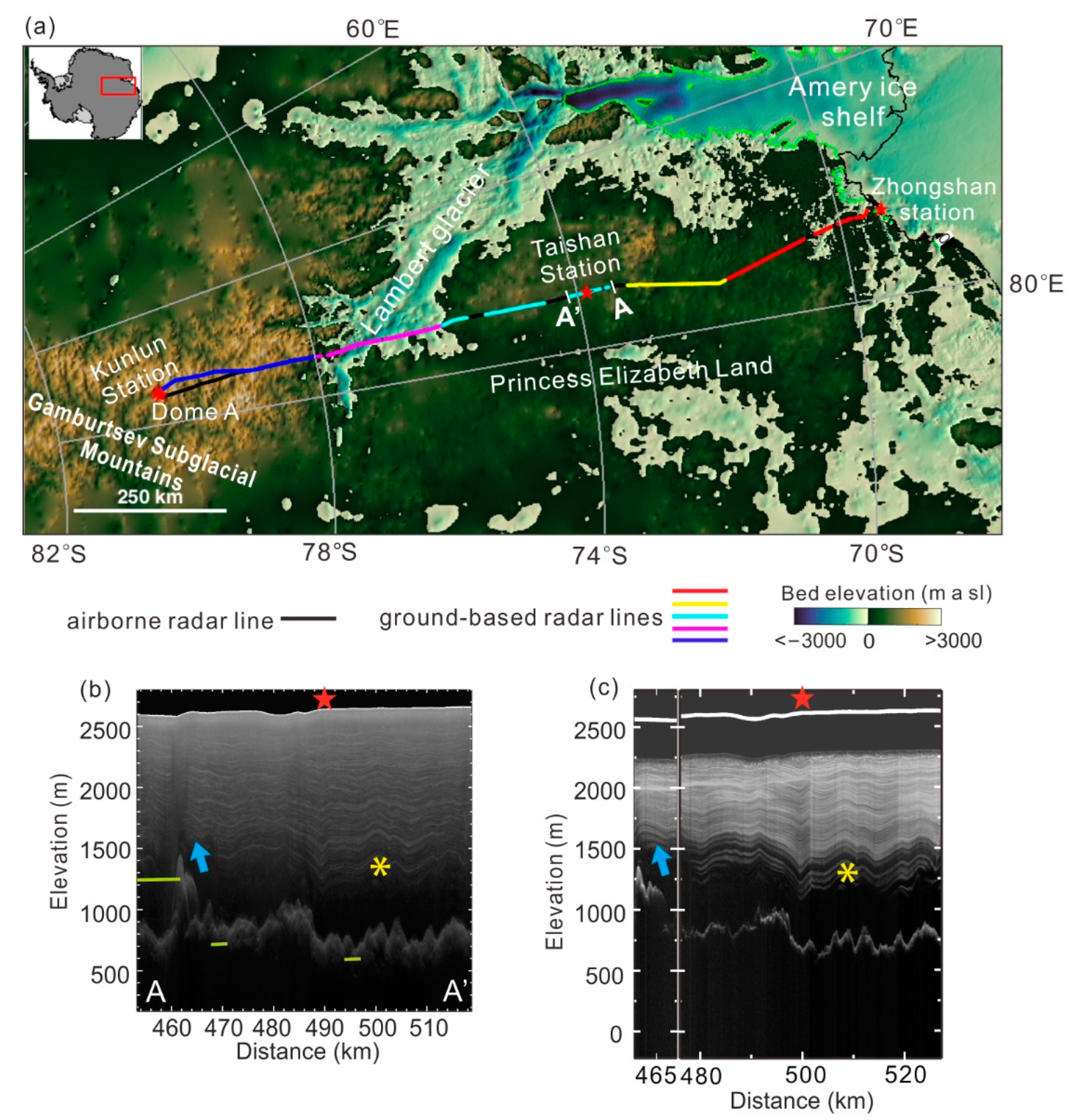 Remotesensing 14 04507 g002 550