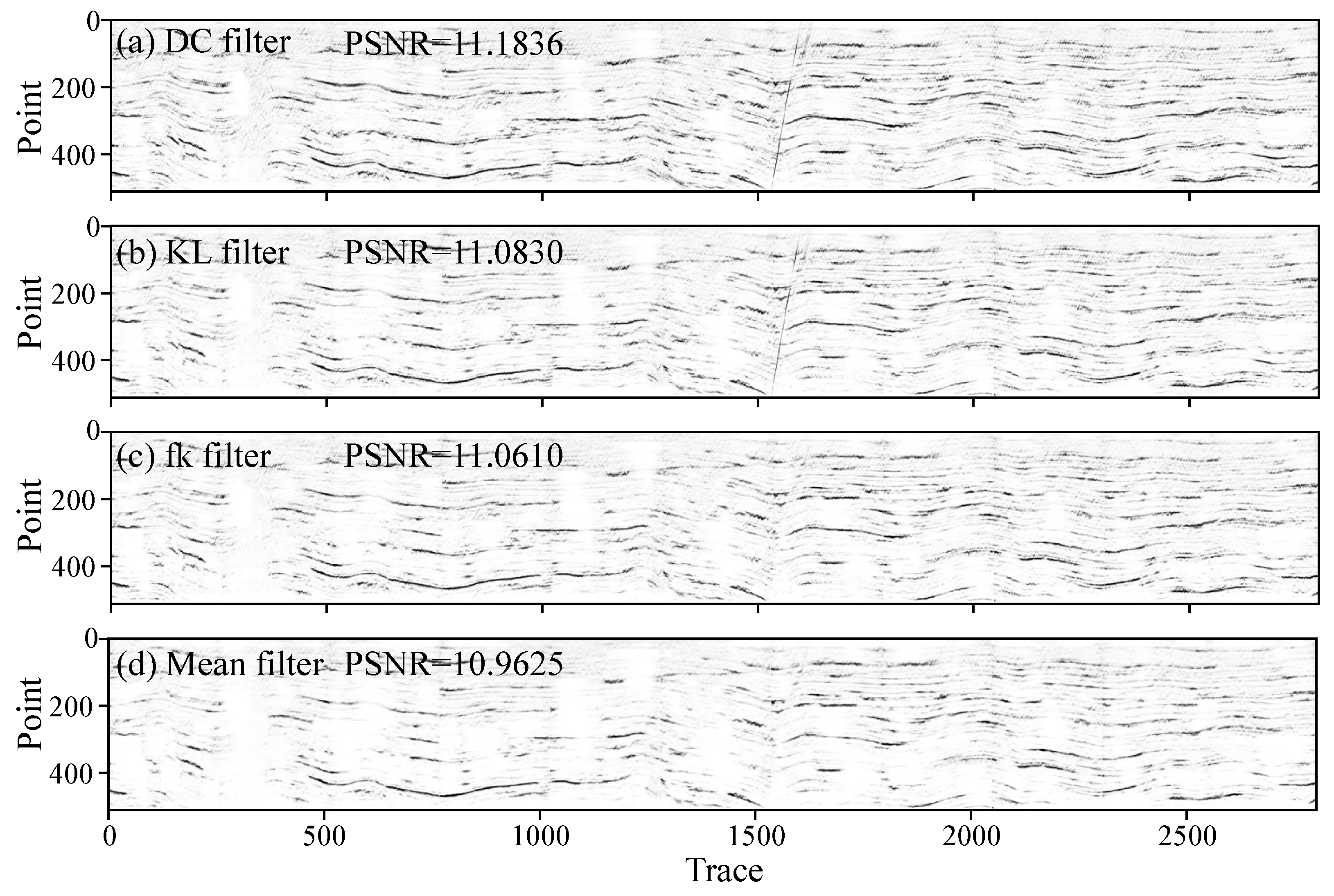 Remotesensing 14 04507 g004 550