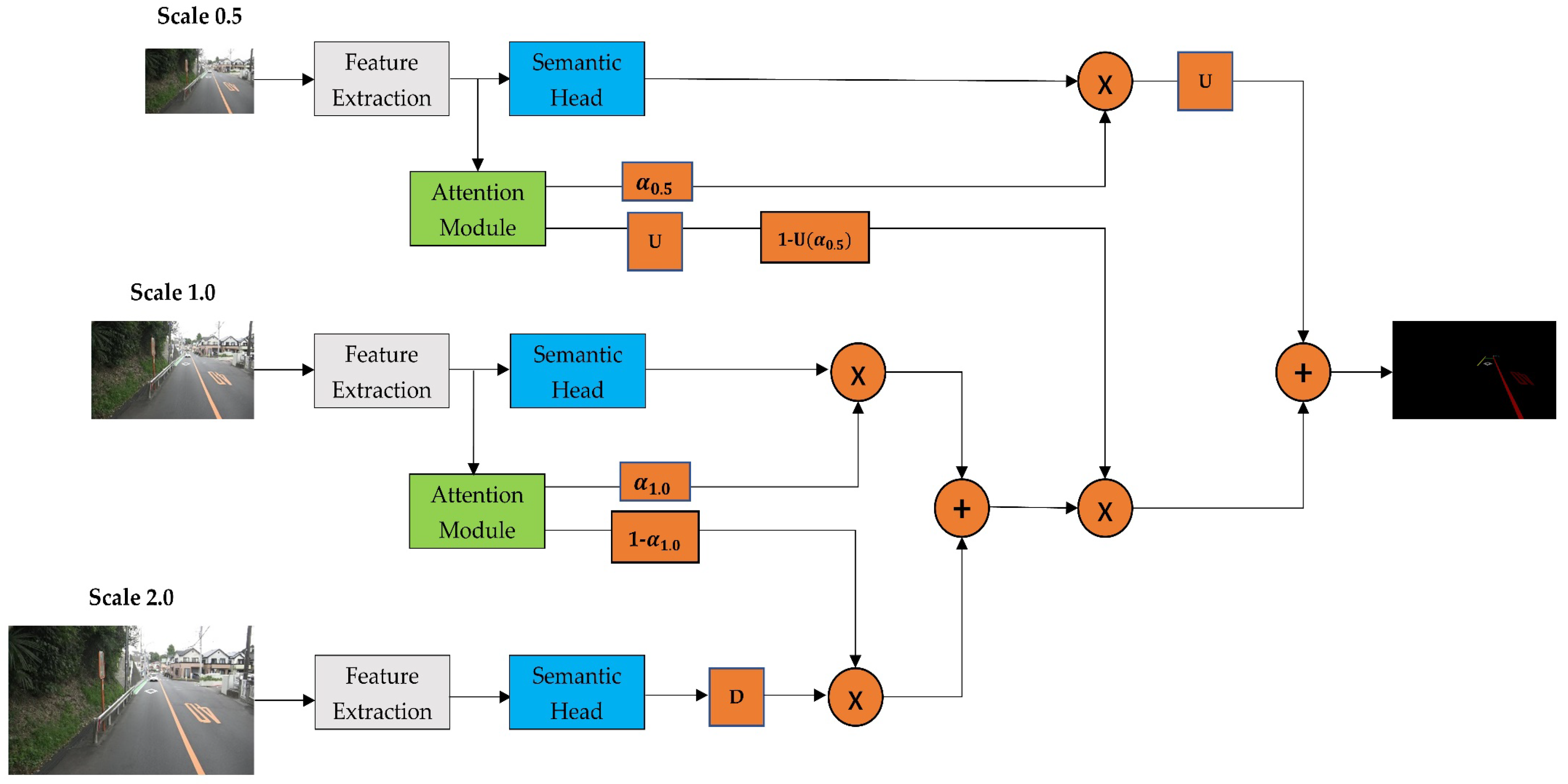 Remotesensing 14 04508 g005 550