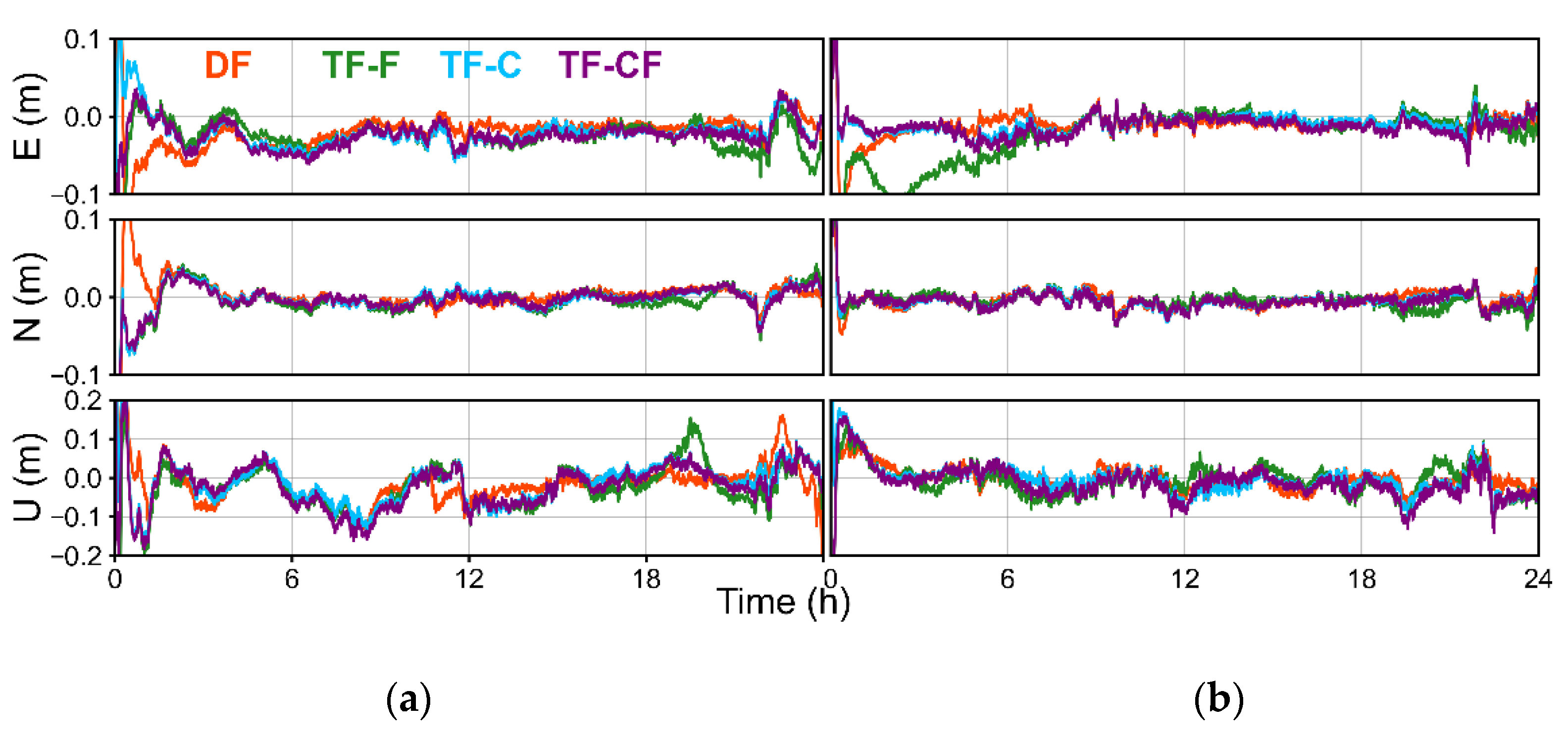 Remotesensing 14 04509 g009a