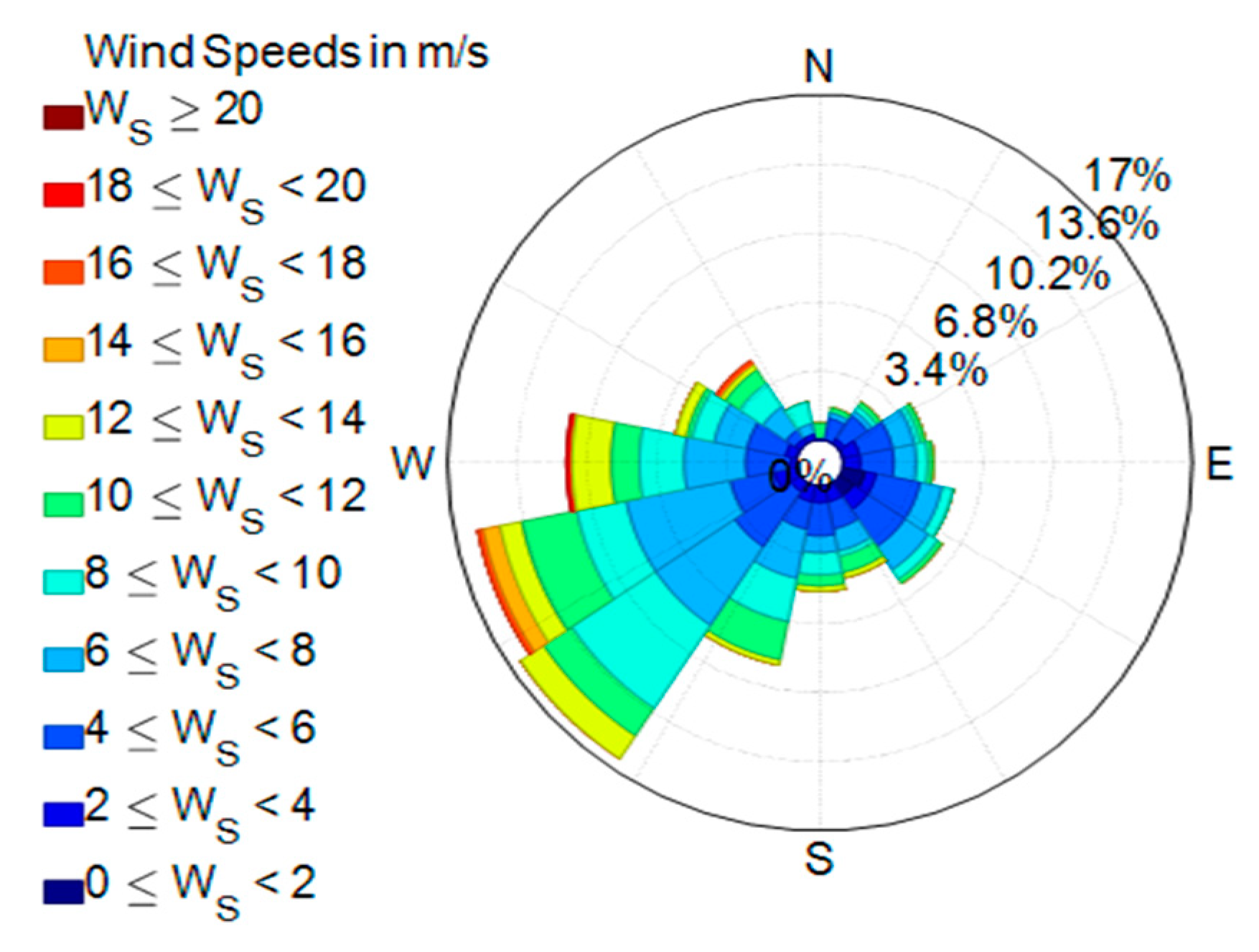 Remotesensing 14 04510 g002