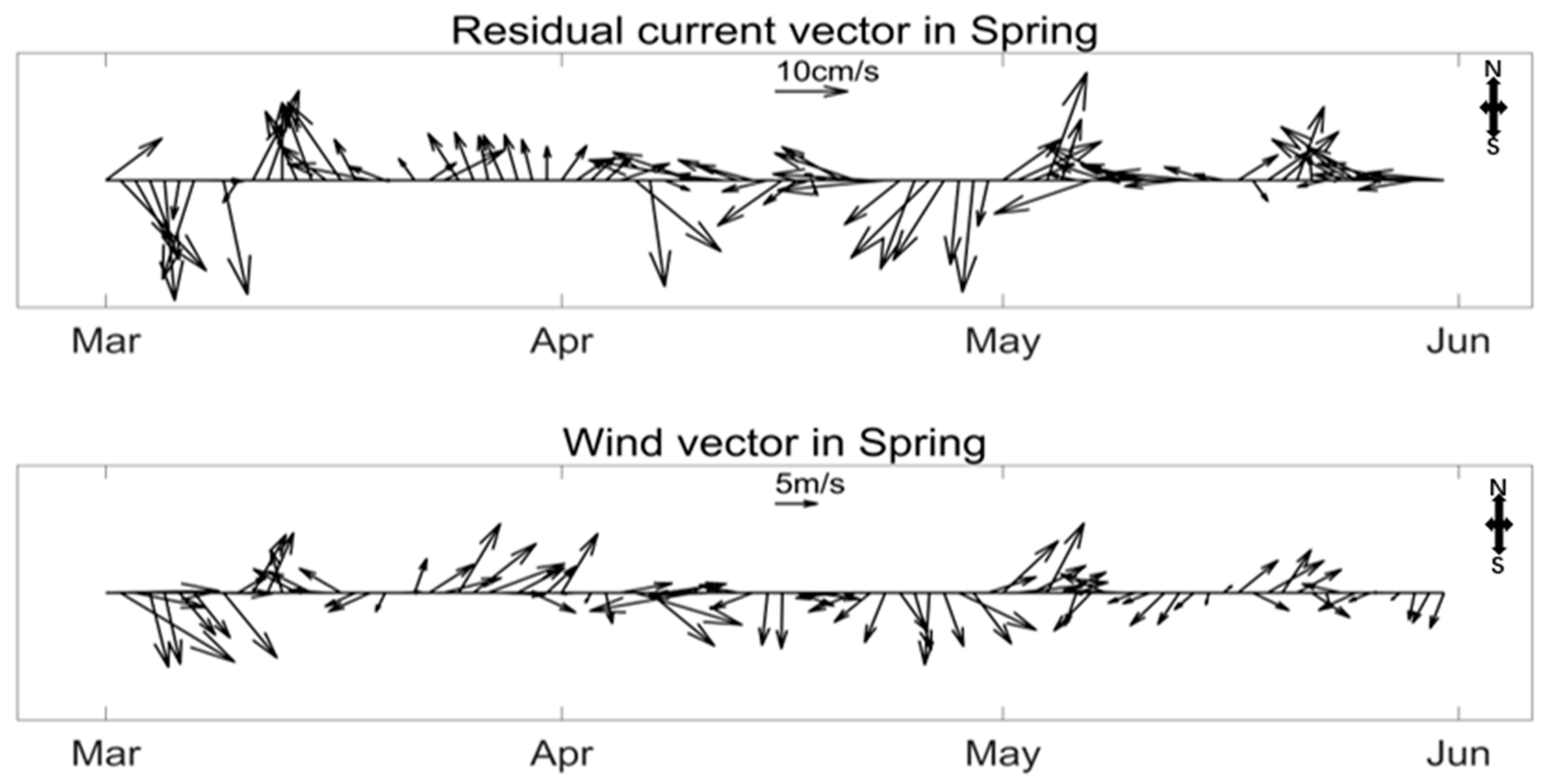 Remotesensing 14 04510 g006
