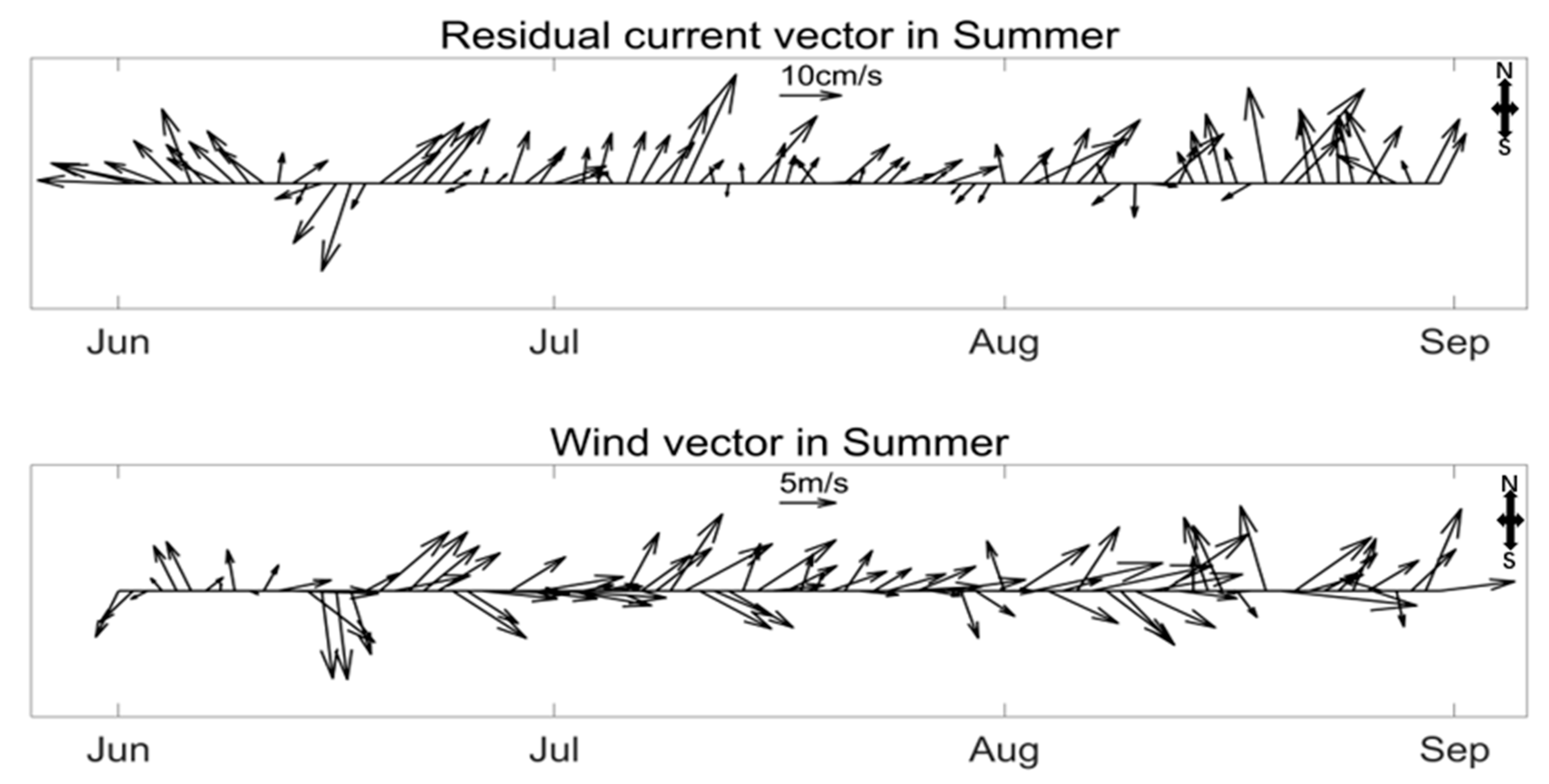 Remotesensing 14 04510 g008