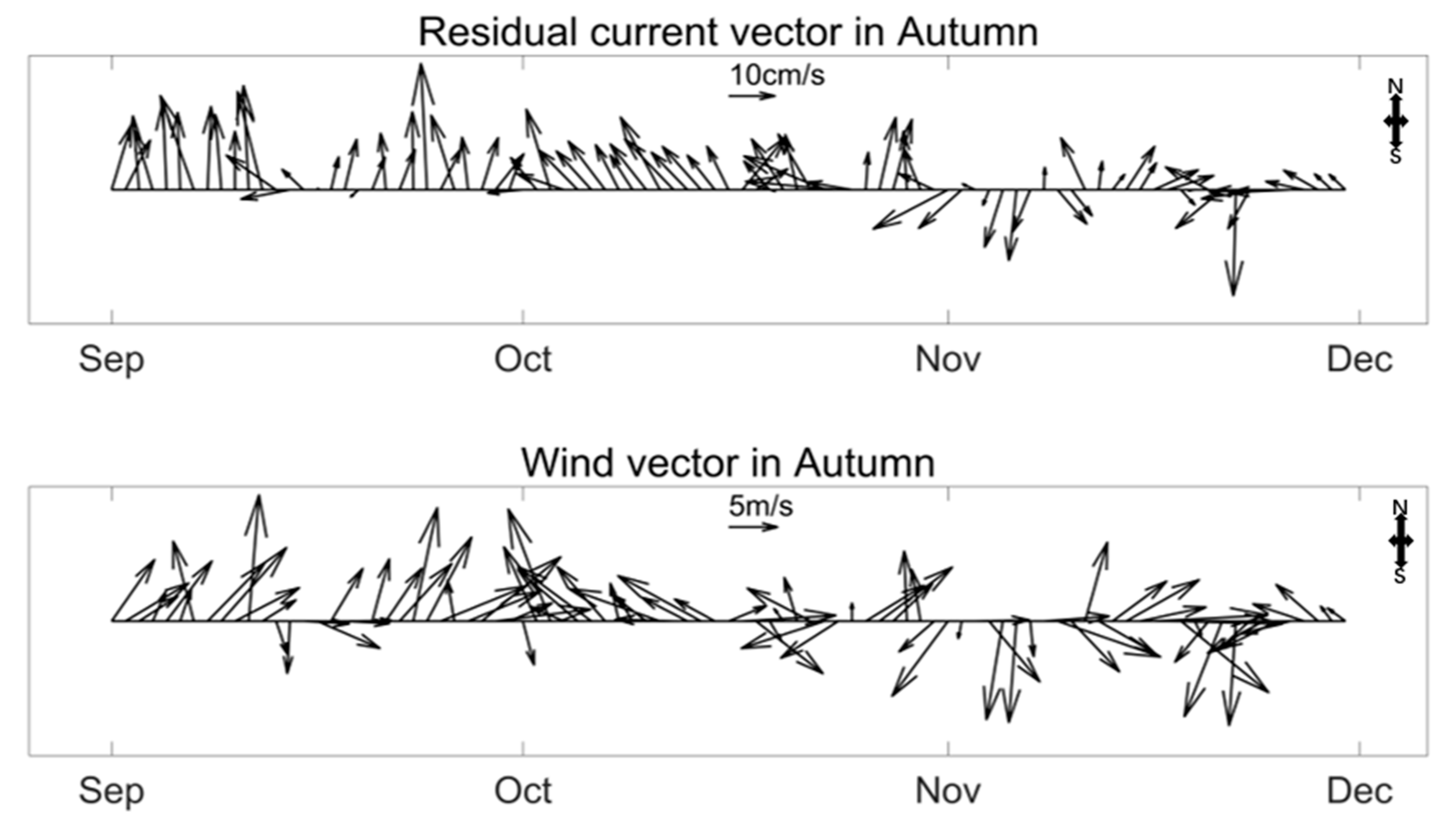 Remotesensing 14 04510 g010