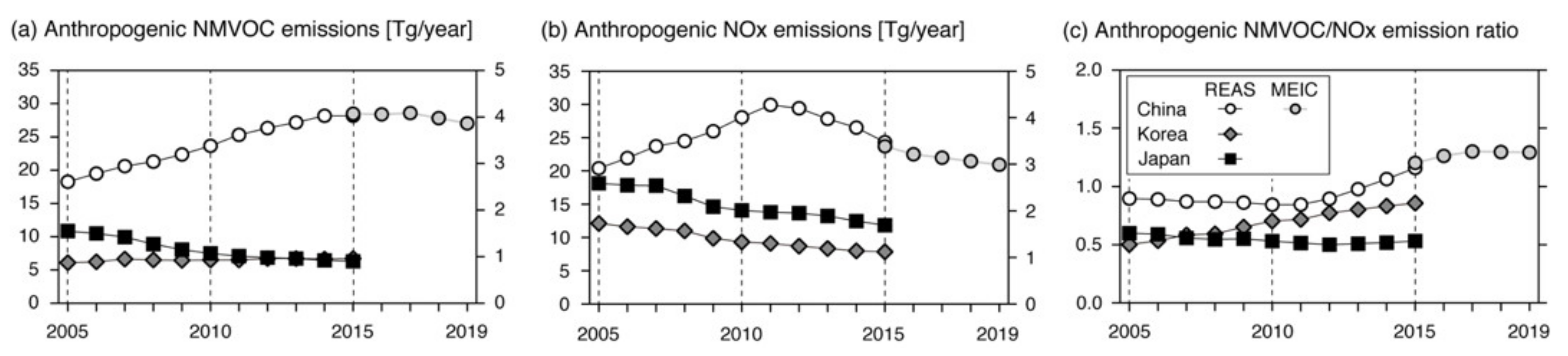 Remotesensing 14 04512 g006