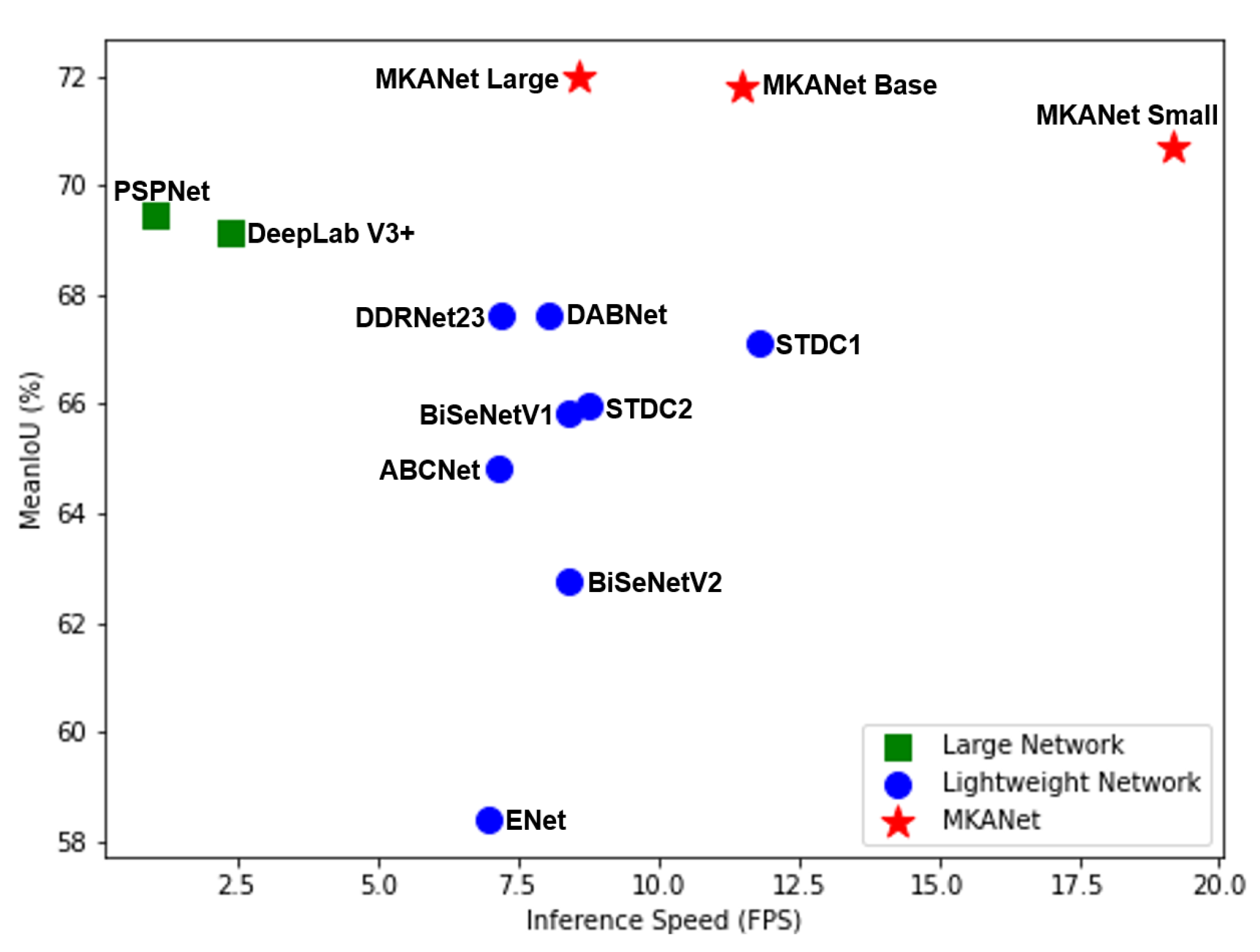 Remotesensing 14 04514 g002 550