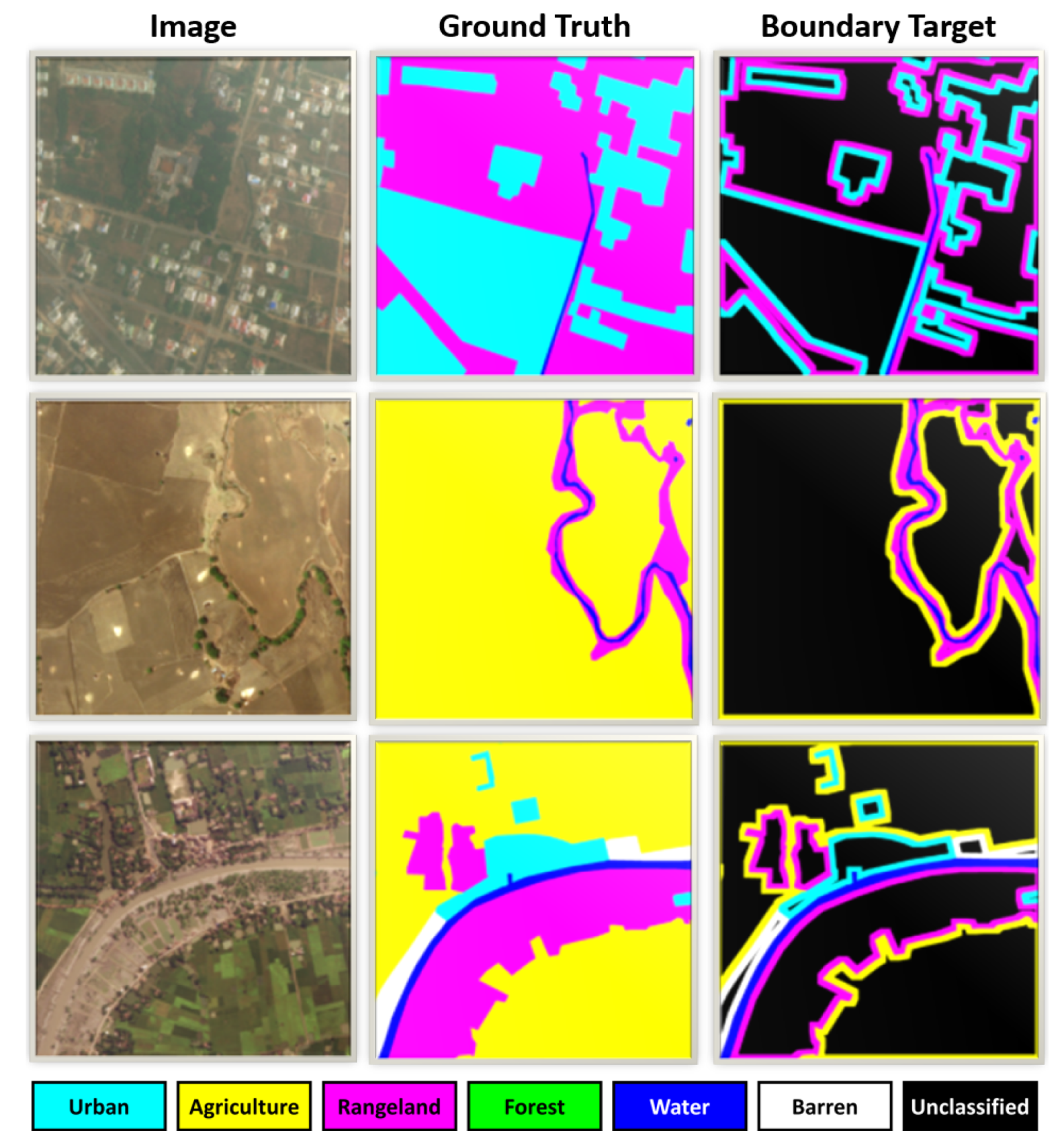 Remotesensing 14 04514 g008 550