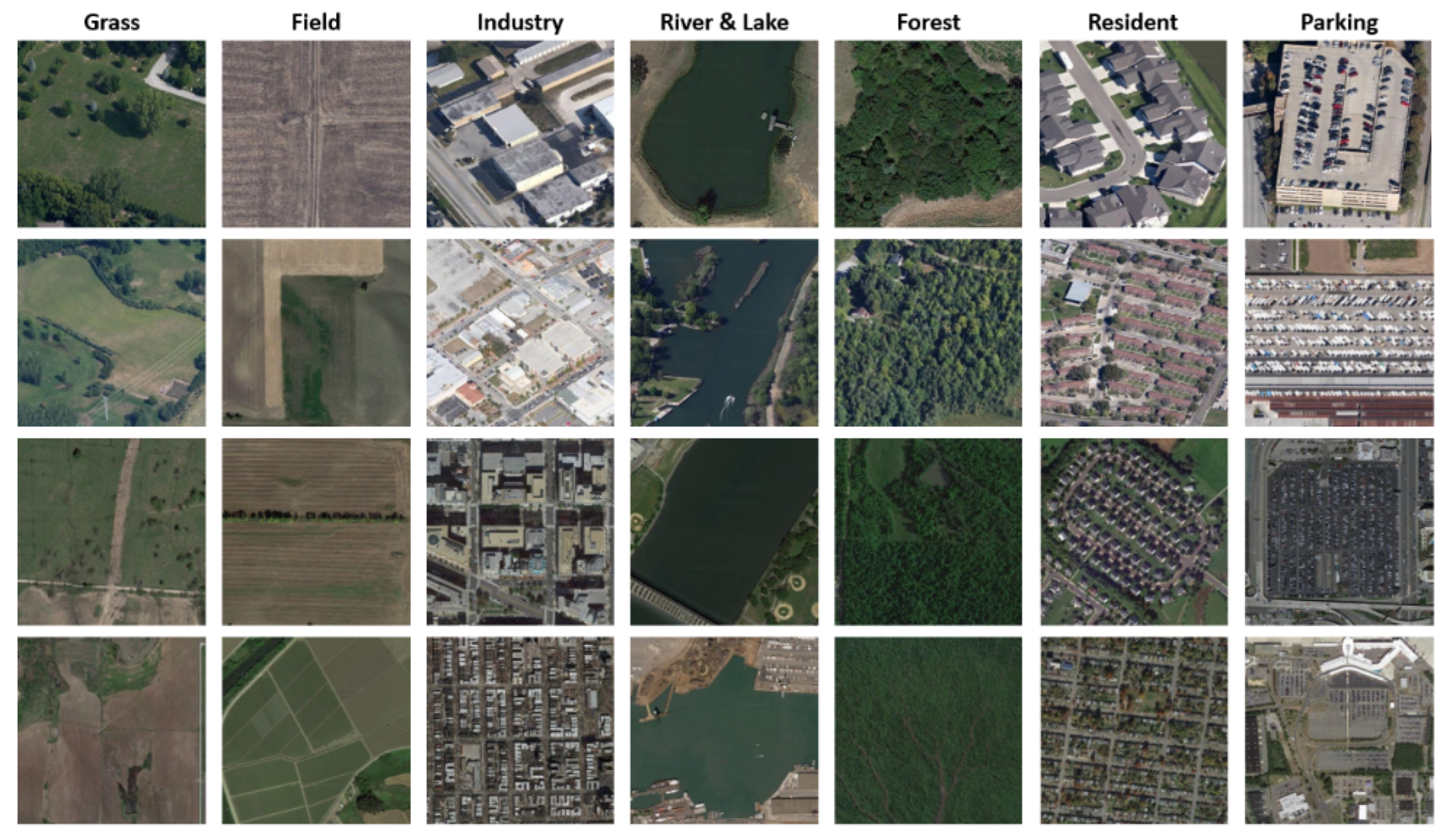 Remotesensing 14 04514 g010 550