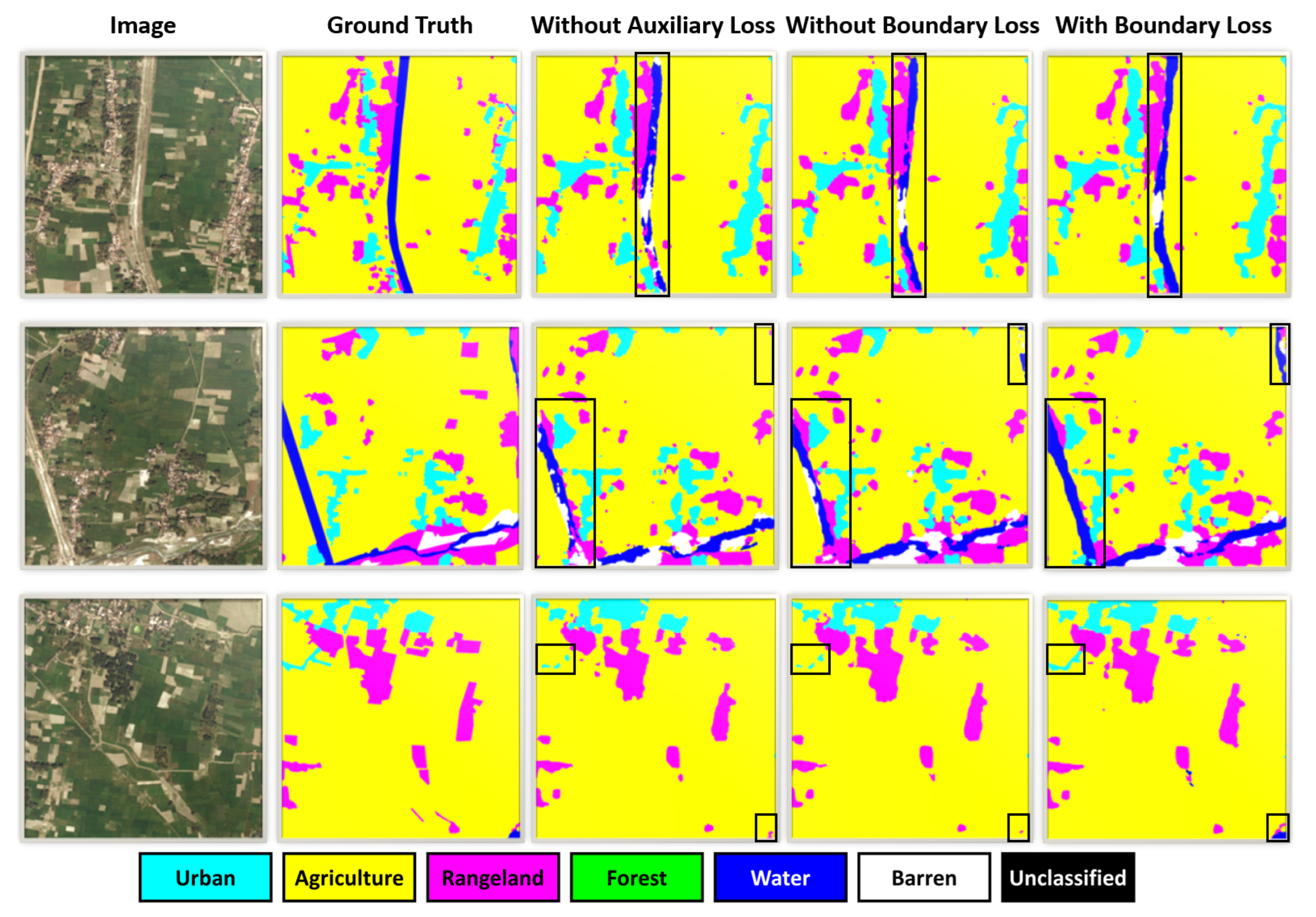 Remotesensing 14 04514 g013 550