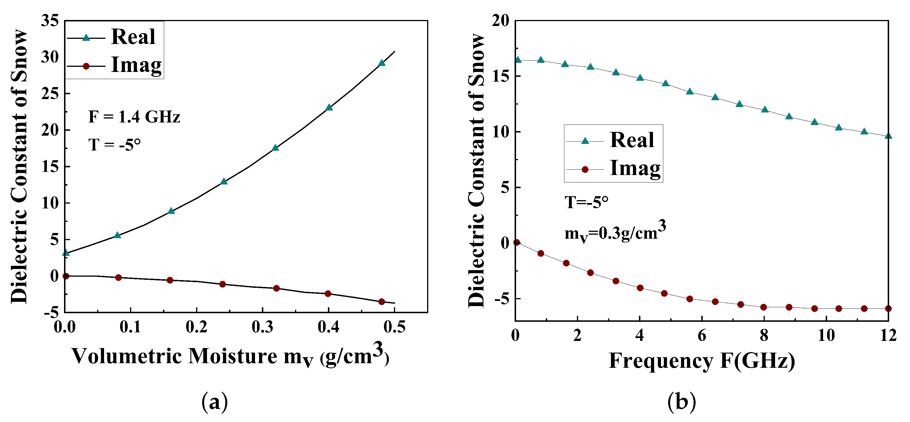 Remotesensing 14 04515 g011