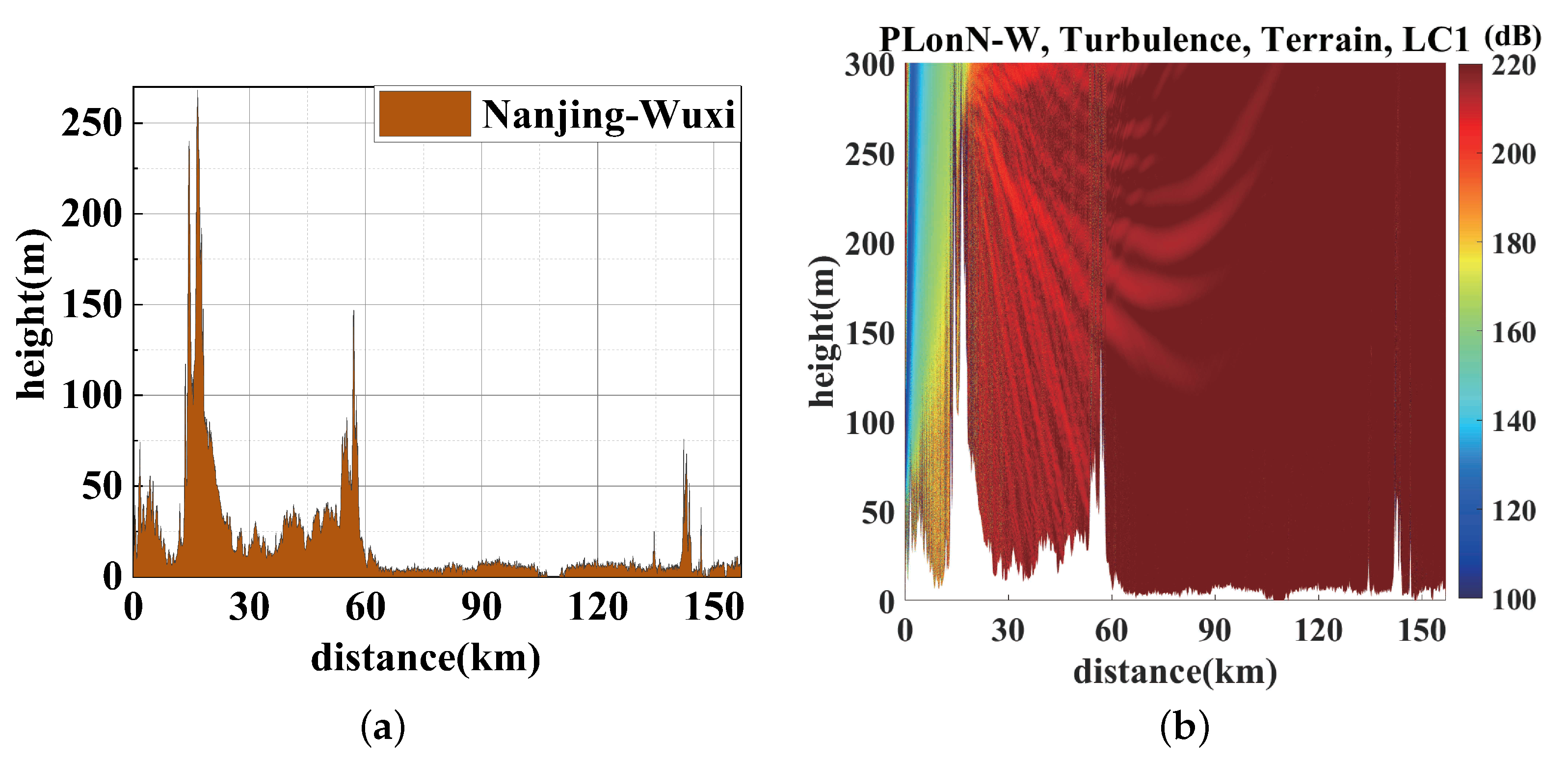 Remotesensing 14 04515 g014