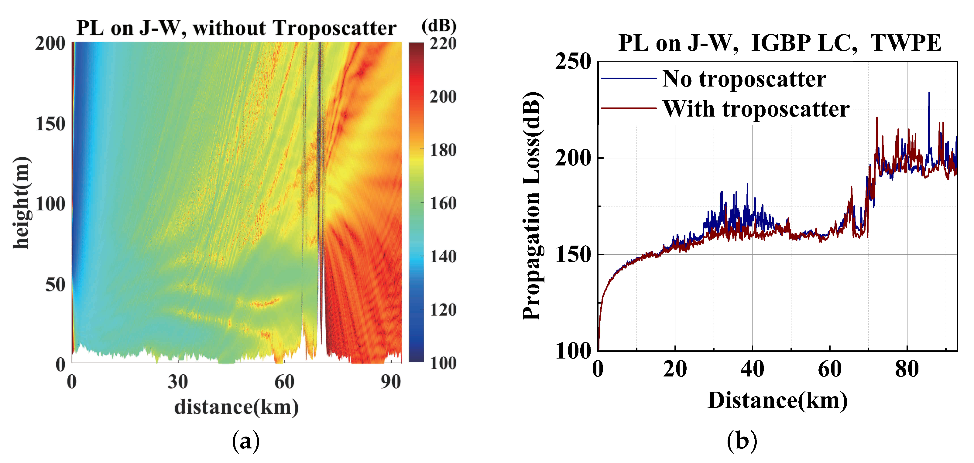 Remotesensing 14 04515 g015