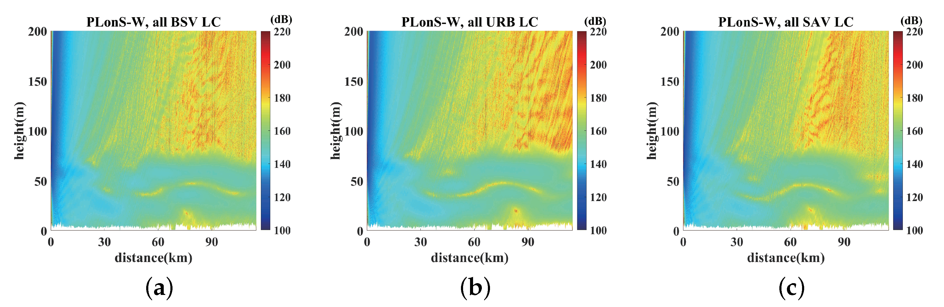 Remotesensing 14 04515 g019