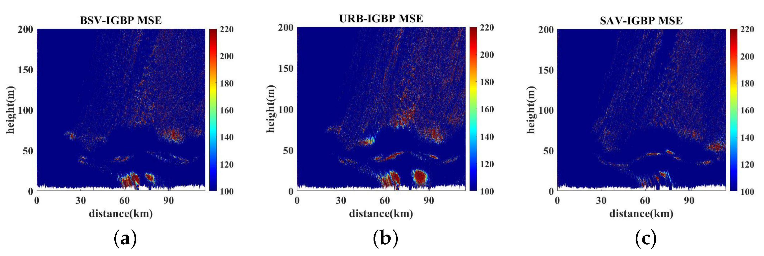 Remotesensing 14 04515 g020