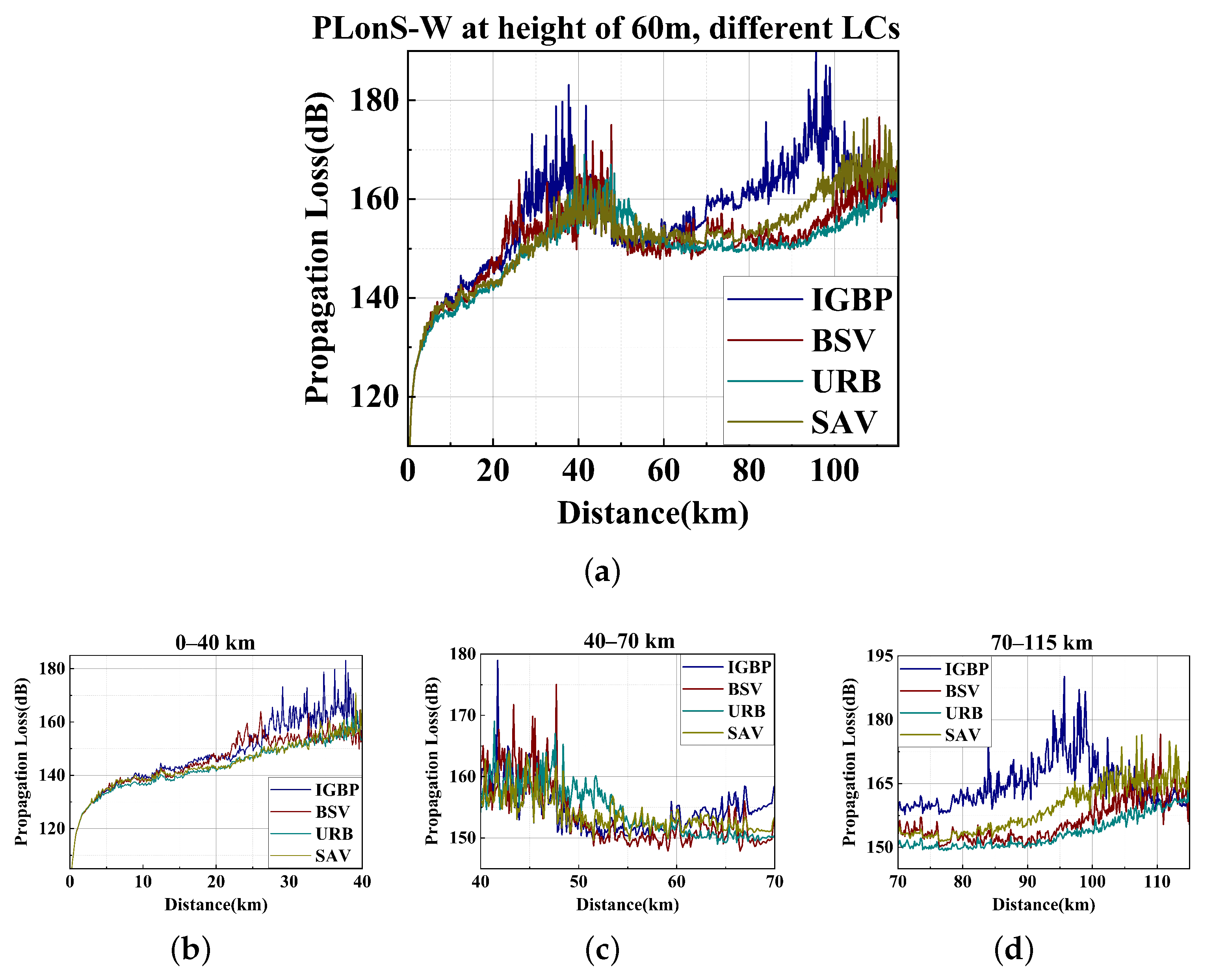 Remotesensing 14 04515 g021
