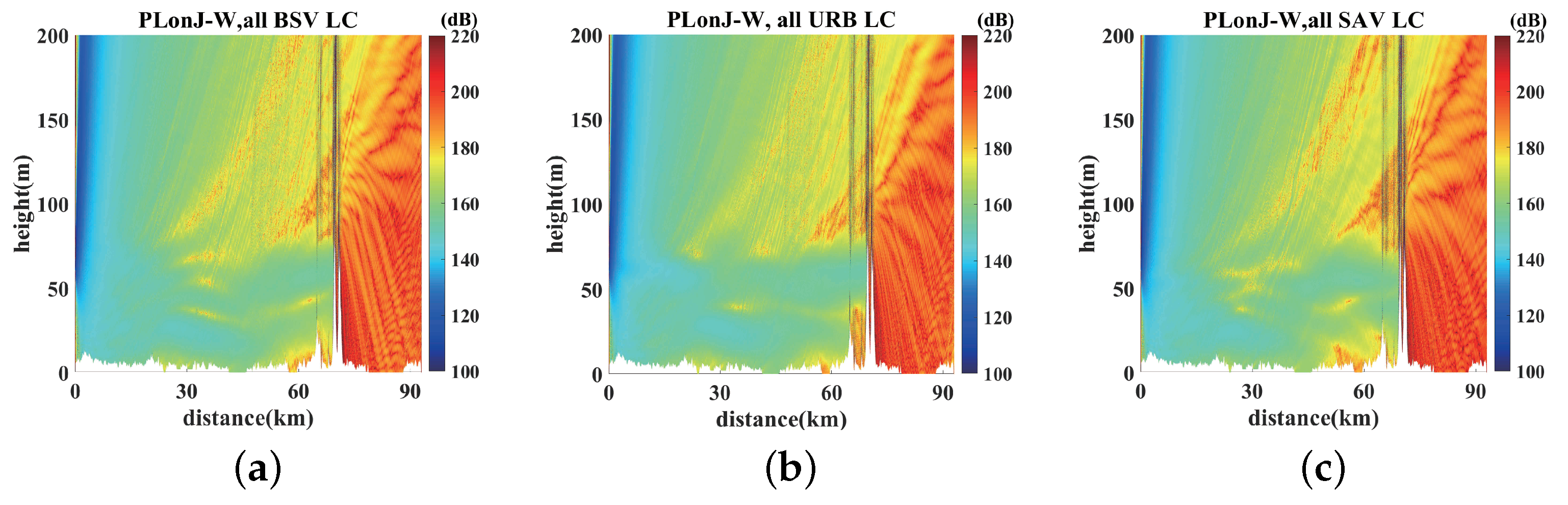 Remotesensing 14 04515 g023