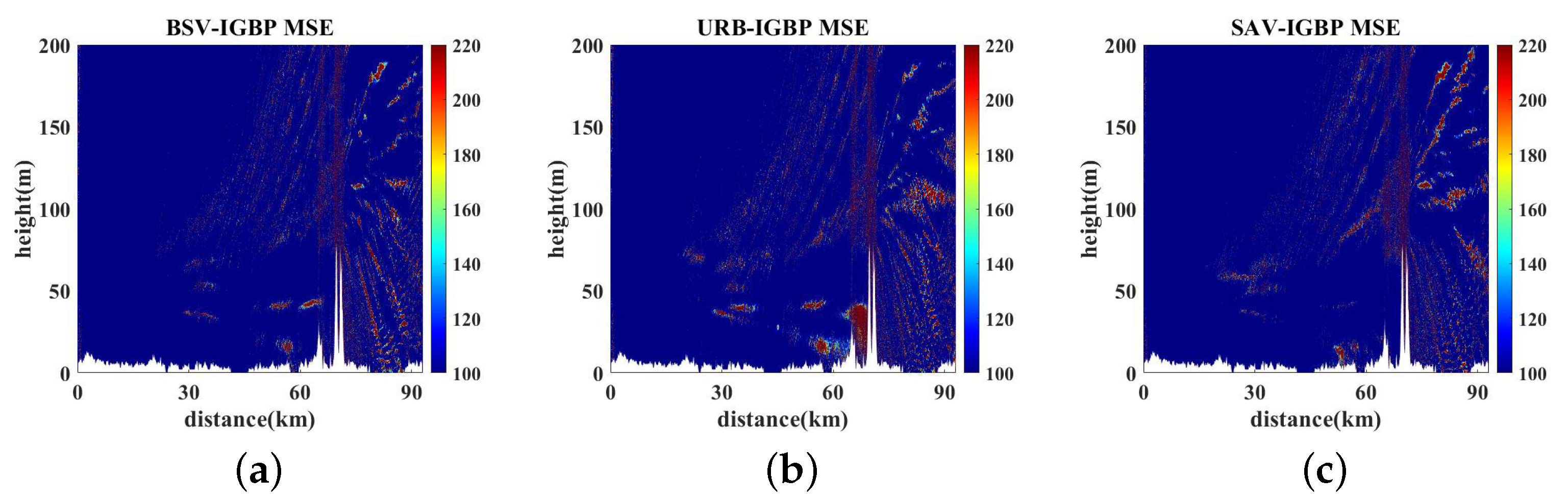 Remotesensing 14 04515 g024