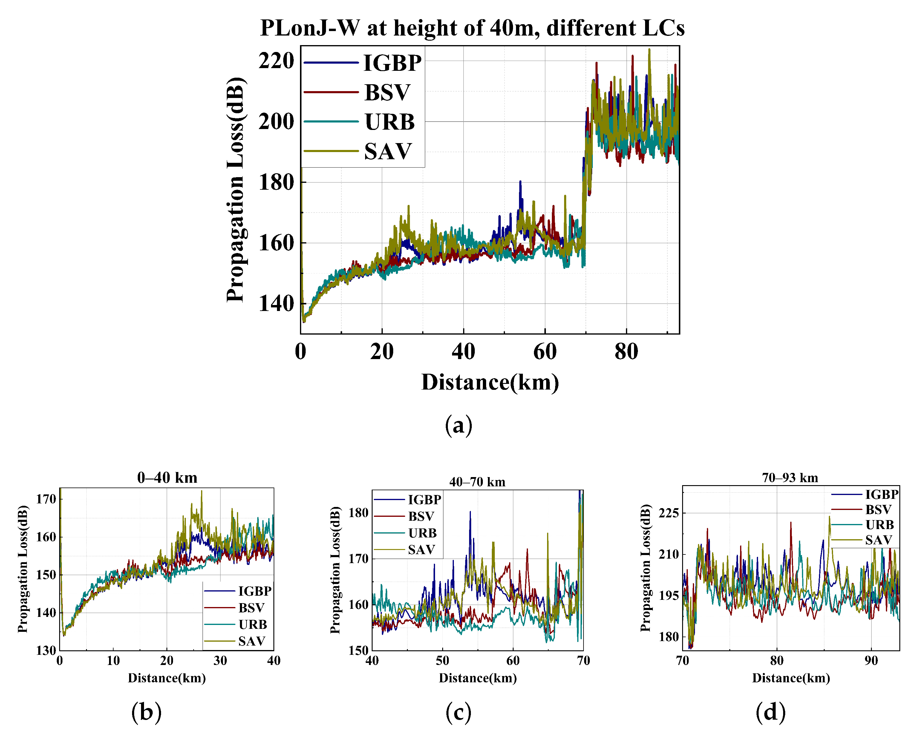 Remotesensing 14 04515 g026