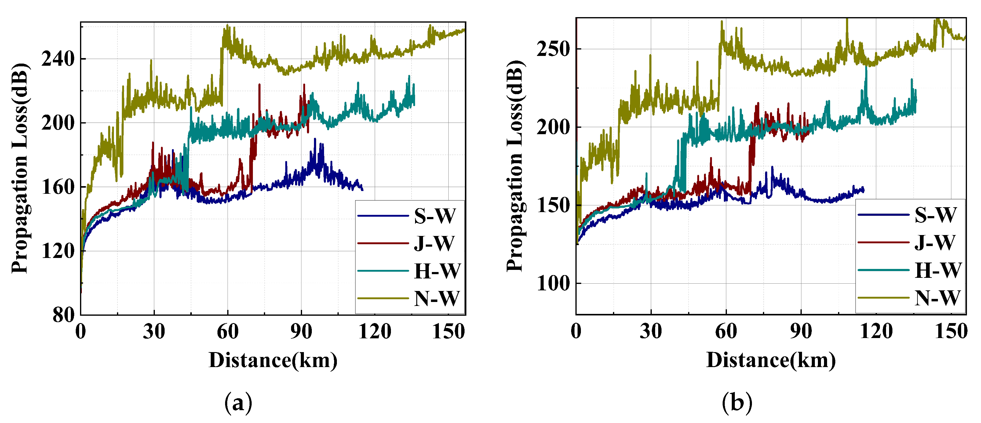 Remotesensing 14 04515 g027