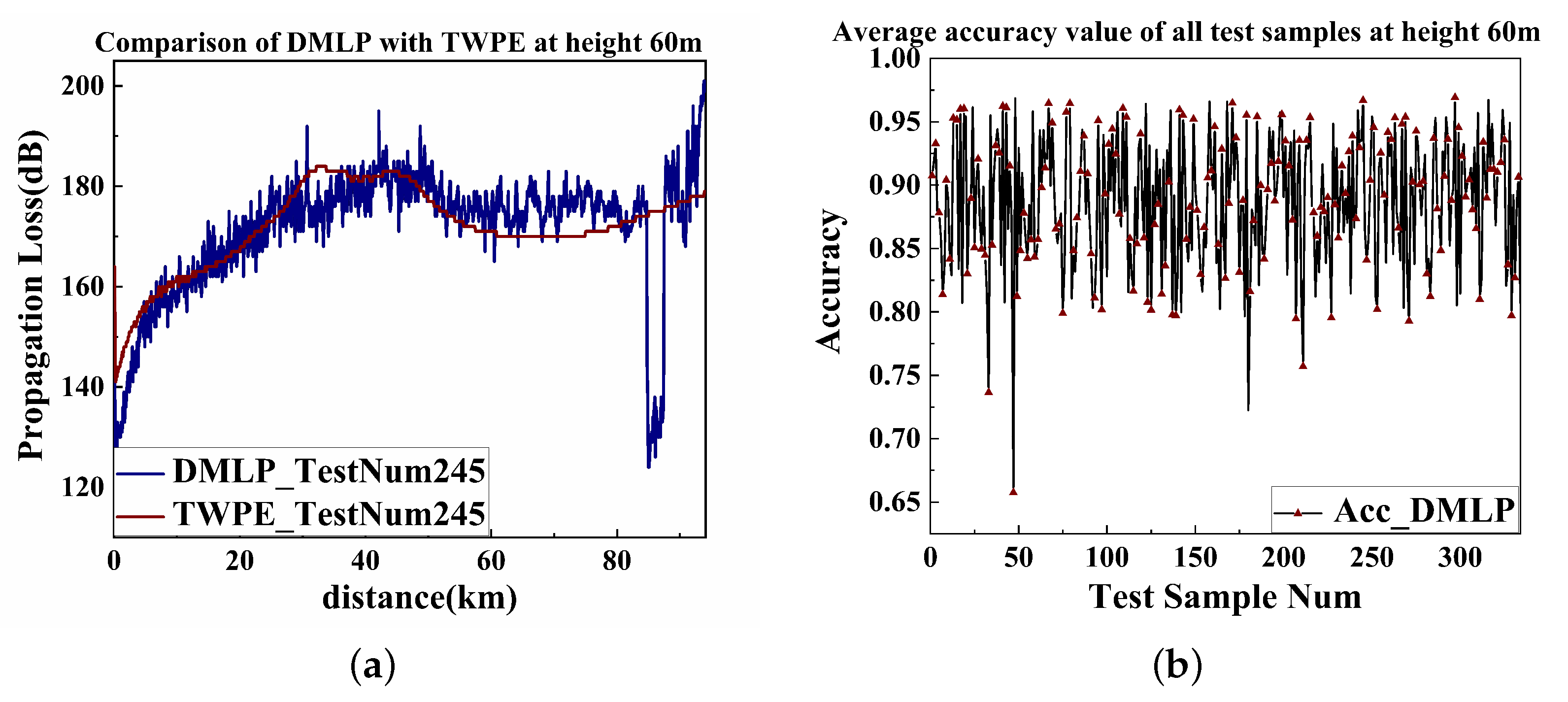 Remotesensing 14 04515 g029