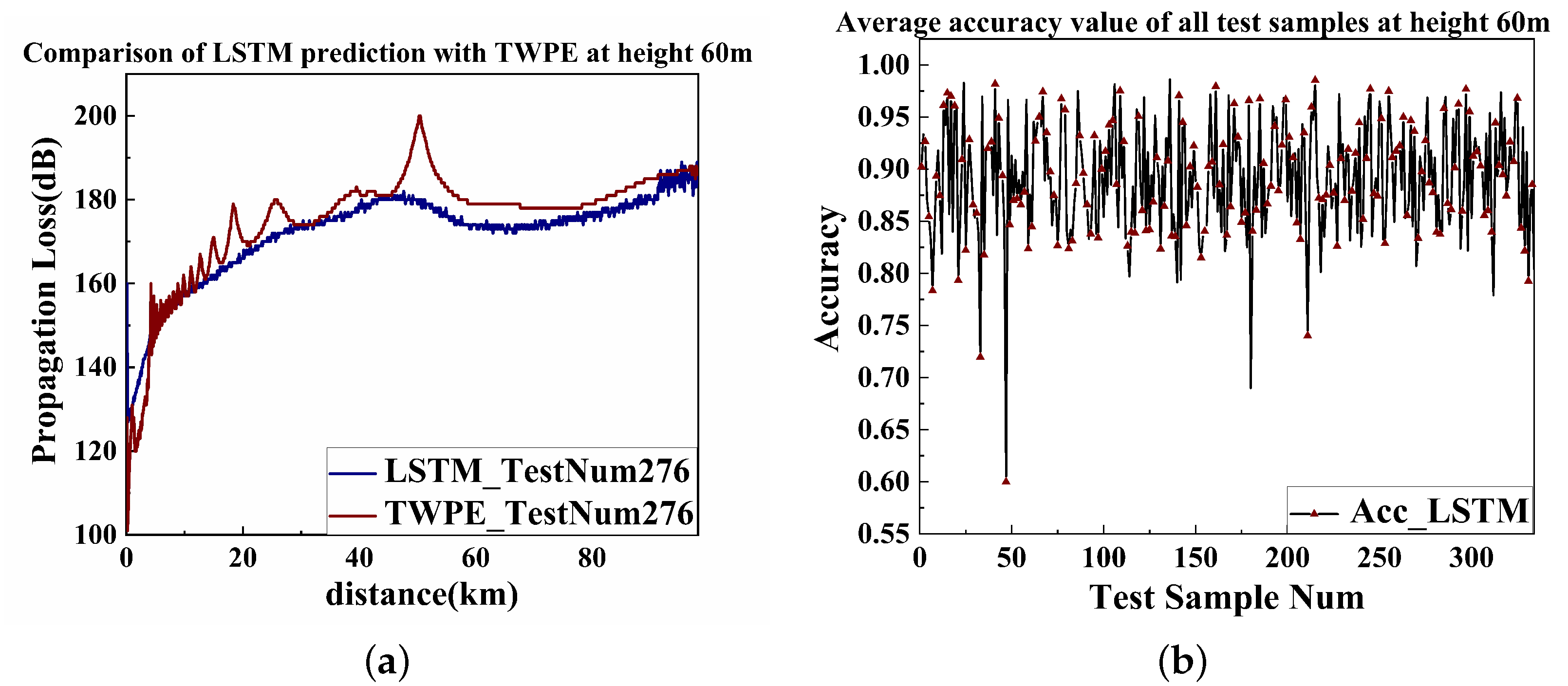 Remotesensing 14 04515 g031