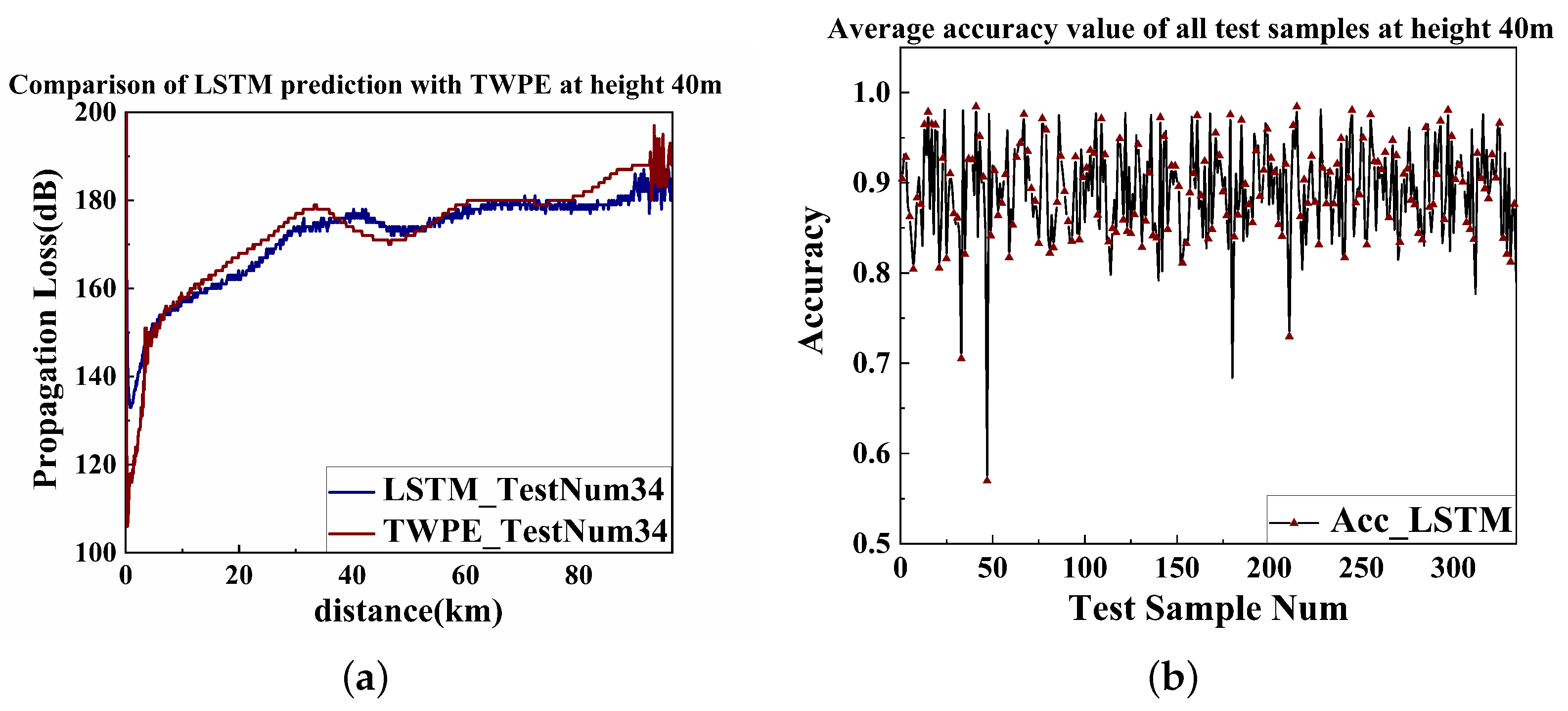 Remotesensing 14 04515 g032