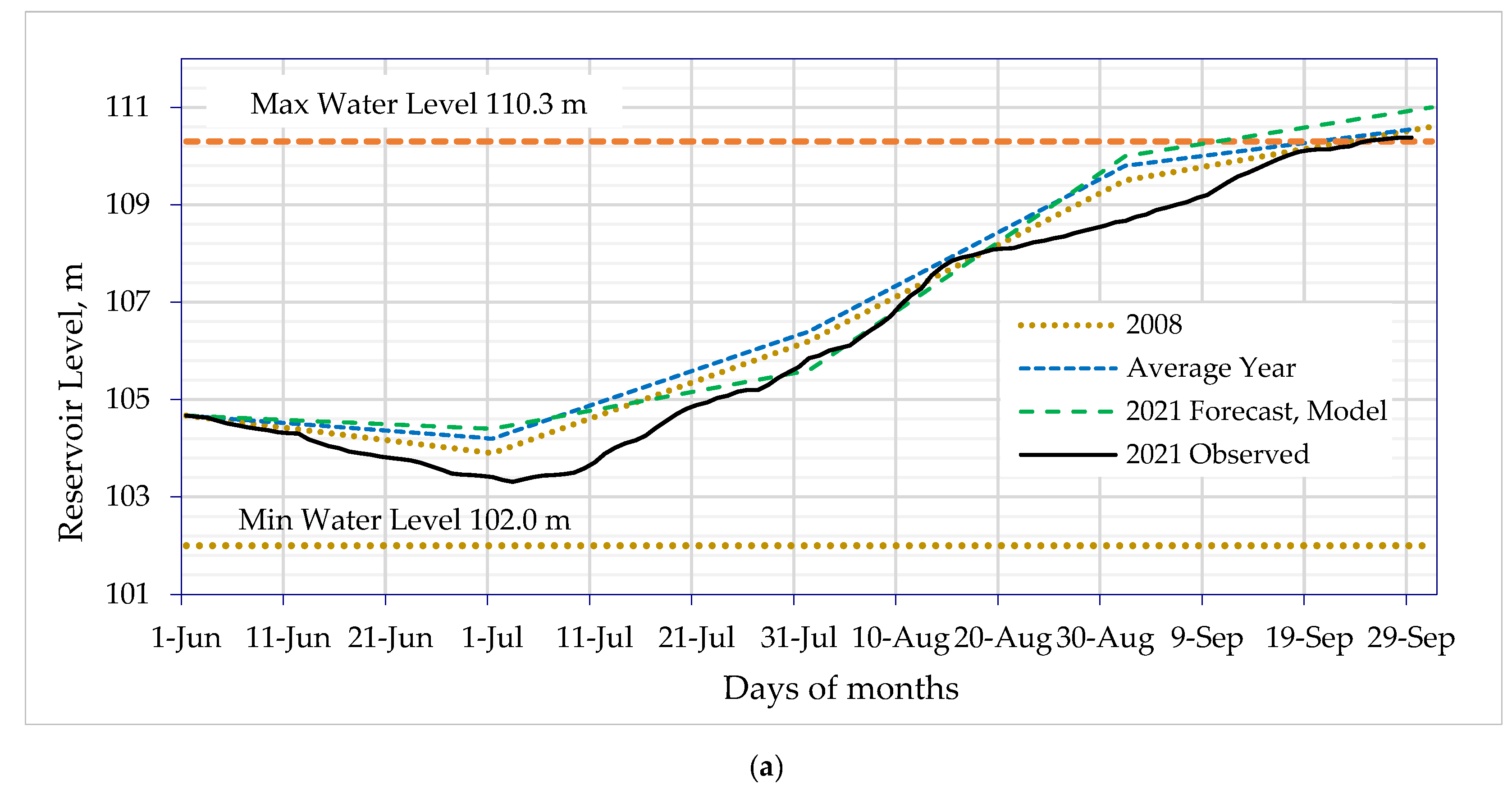 Remotesensing 14 04518 g011a Remotesensing 14 04518 g011a