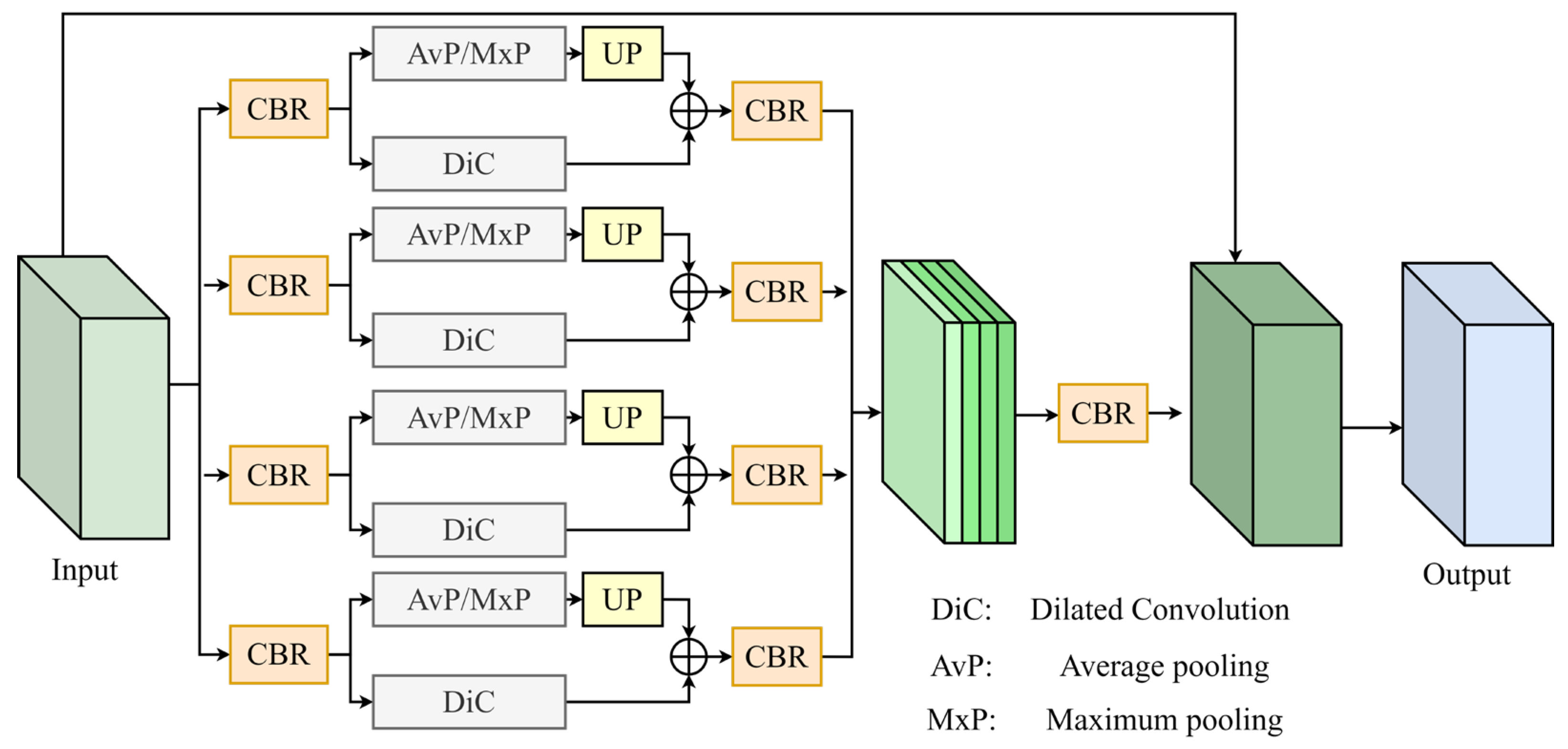 Remotesensing 14 04519 g002